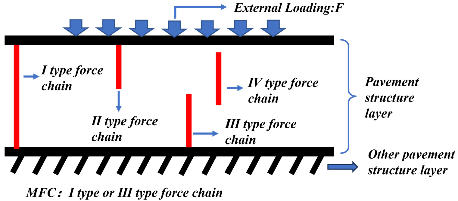 Buildings 15 04092 g008