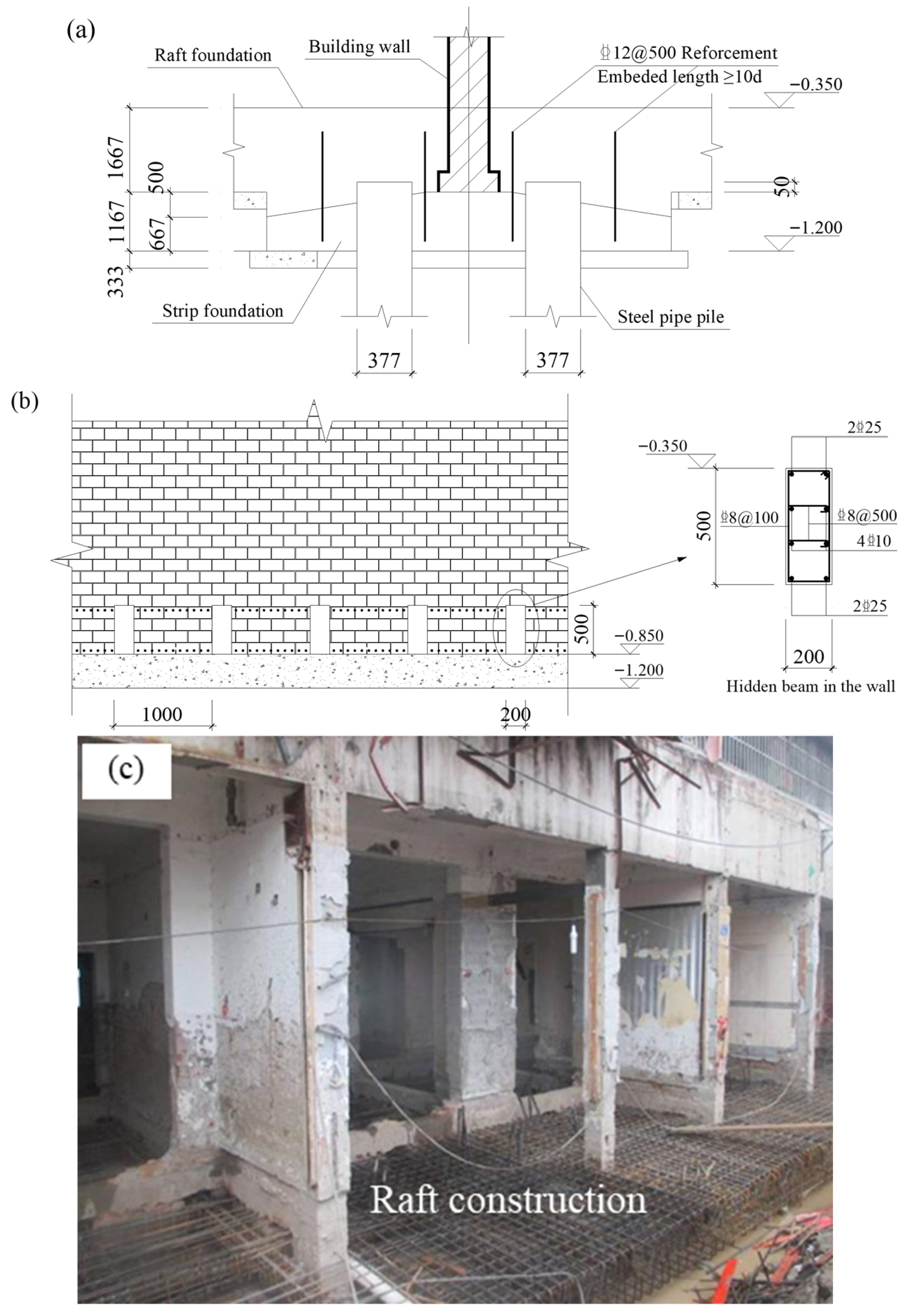 Buildings 15 04094 g006