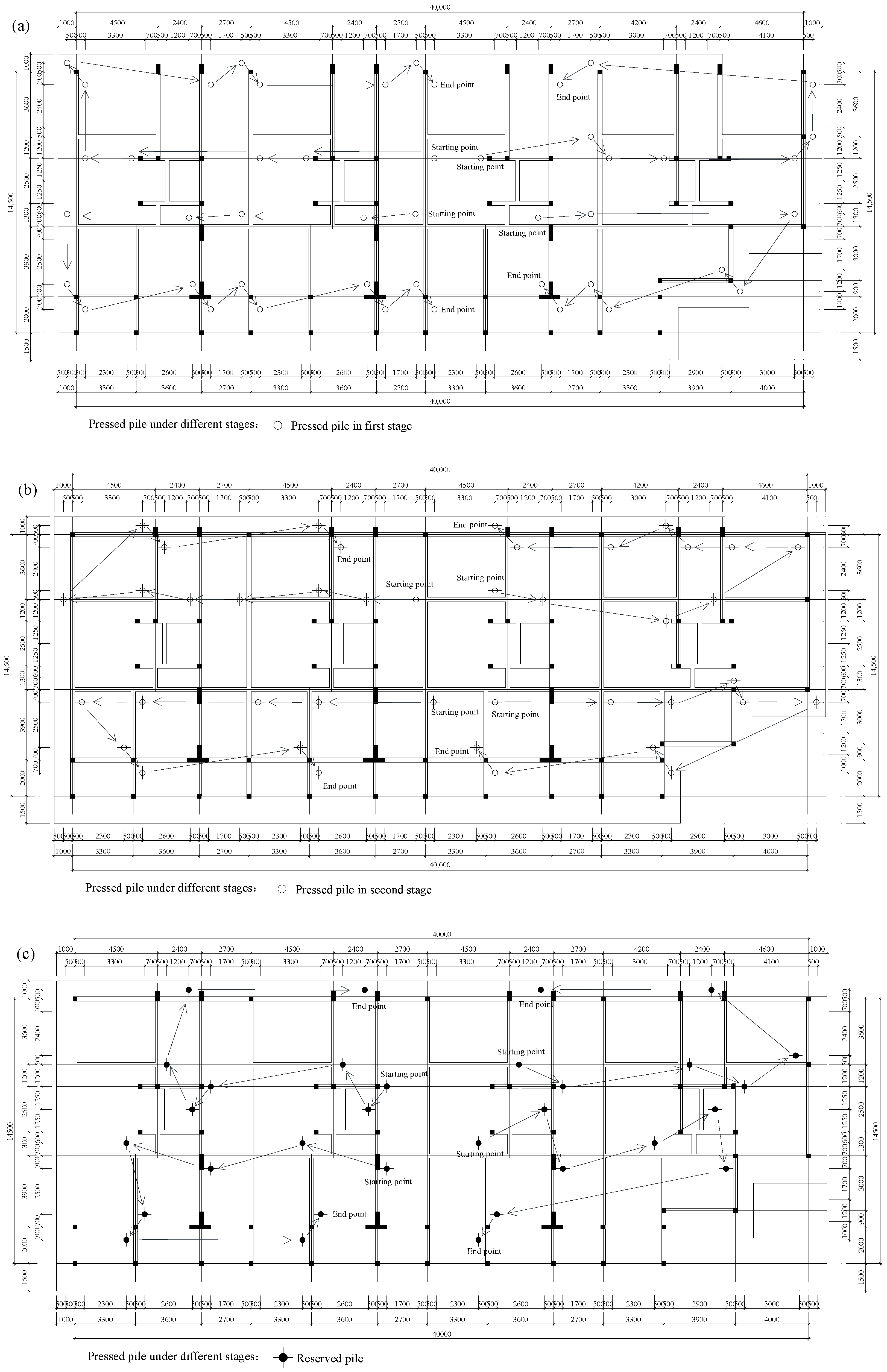 Buildings 15 04094 g007