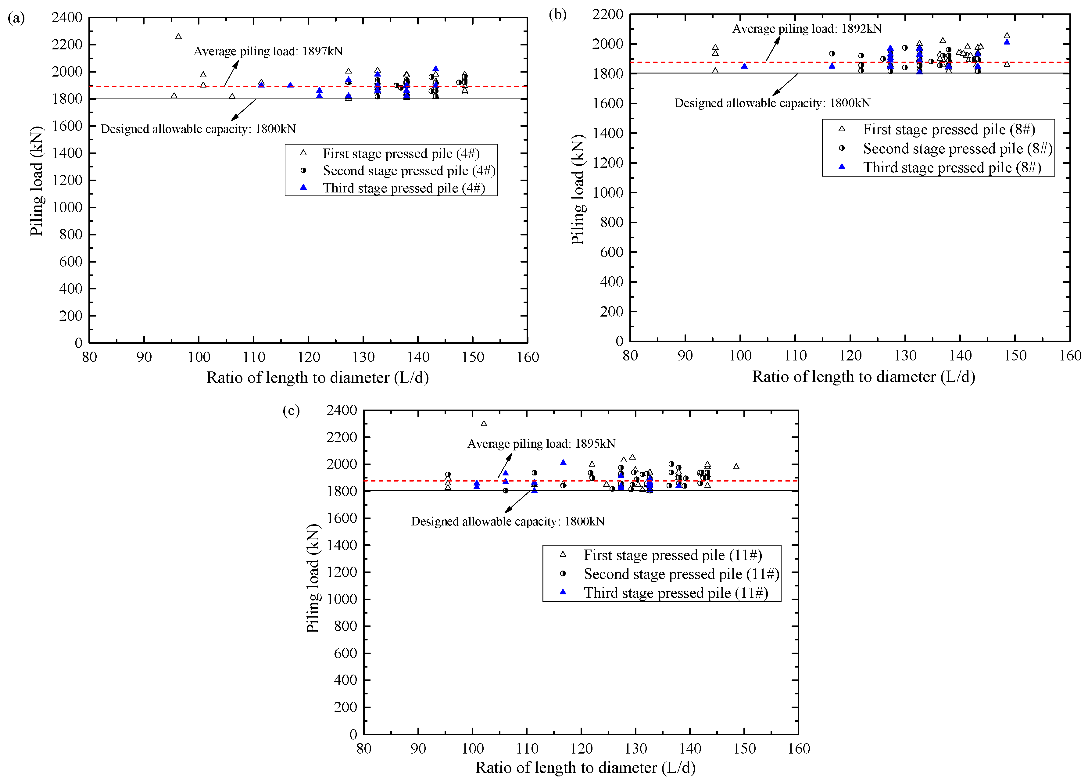 Buildings 15 04094 g011