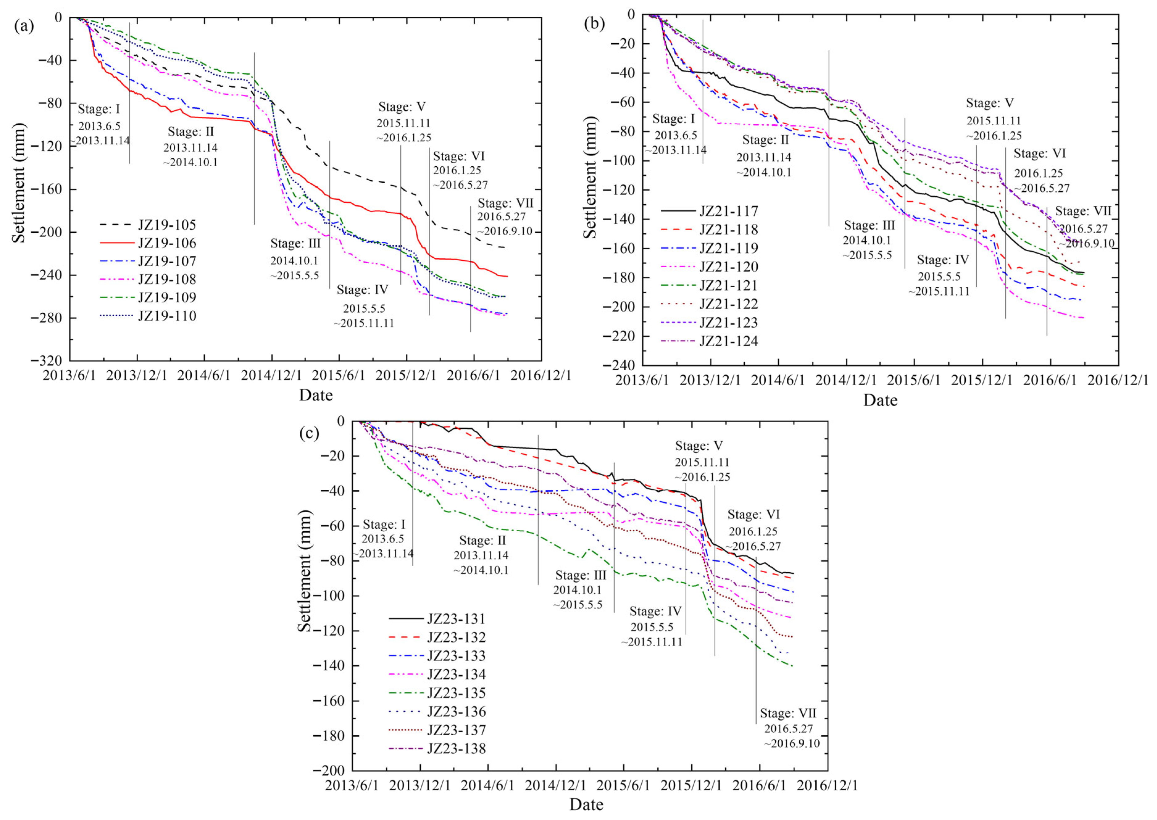 Buildings 15 04094 g012