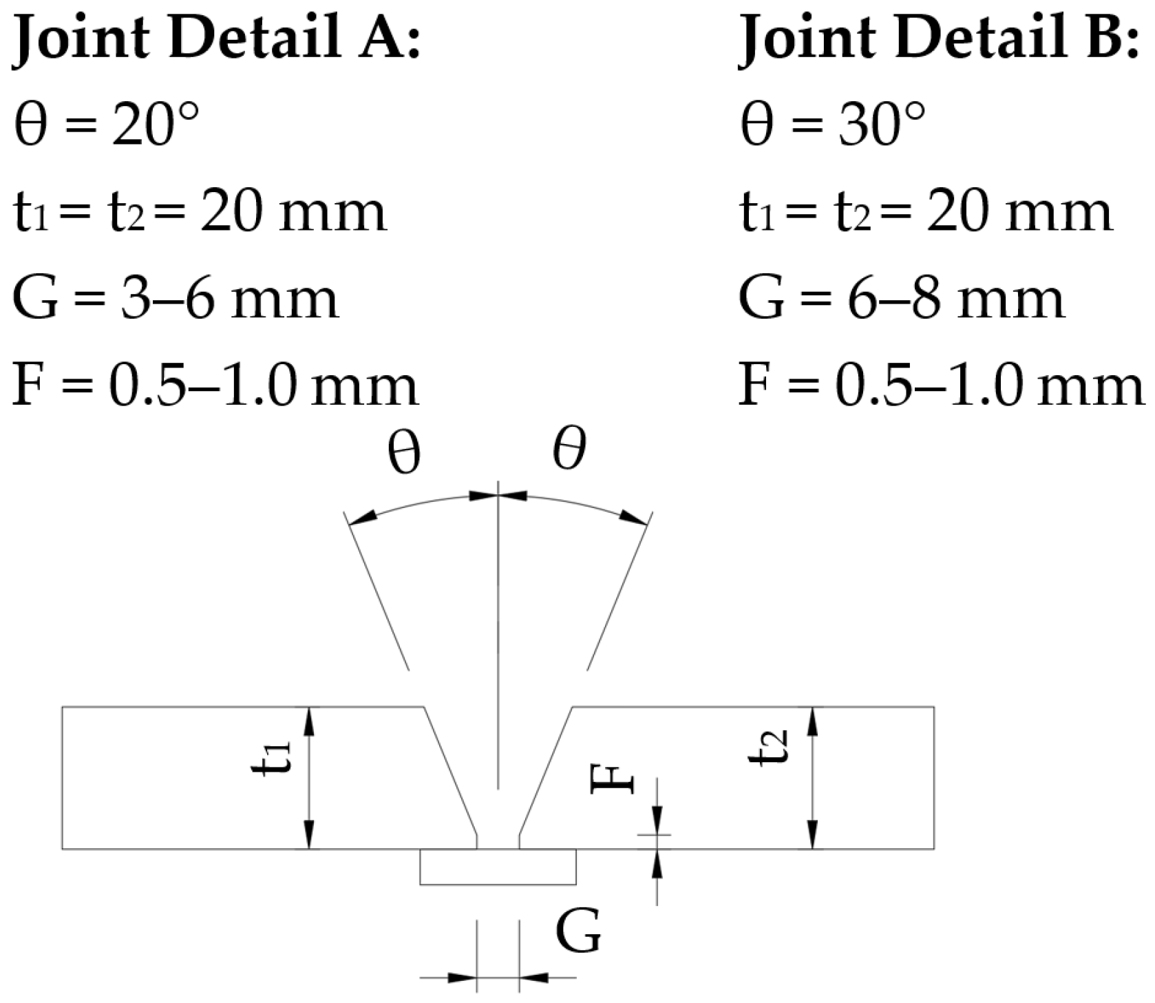 Buildings 15 04102 g003 Buildings 15 04102 g003