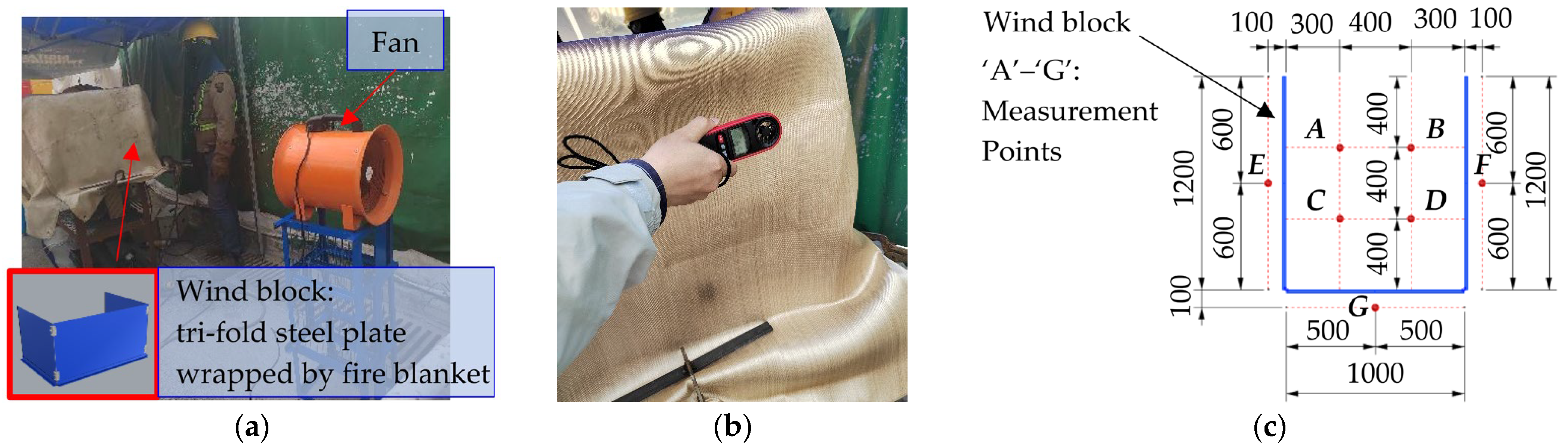 Buildings 15 04102 g005 Buildings 15 04102 g005