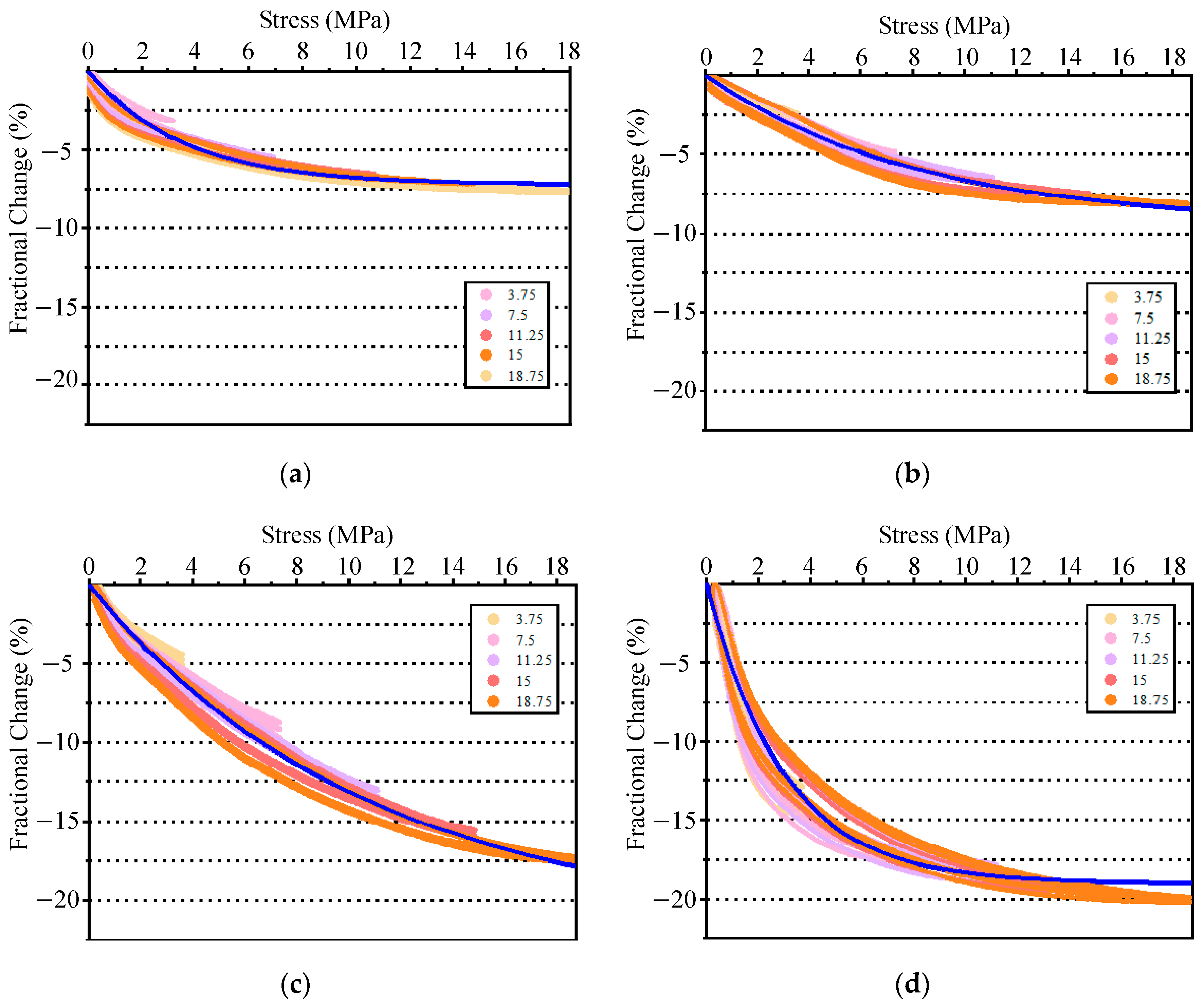 Buildings 15 04104 g006