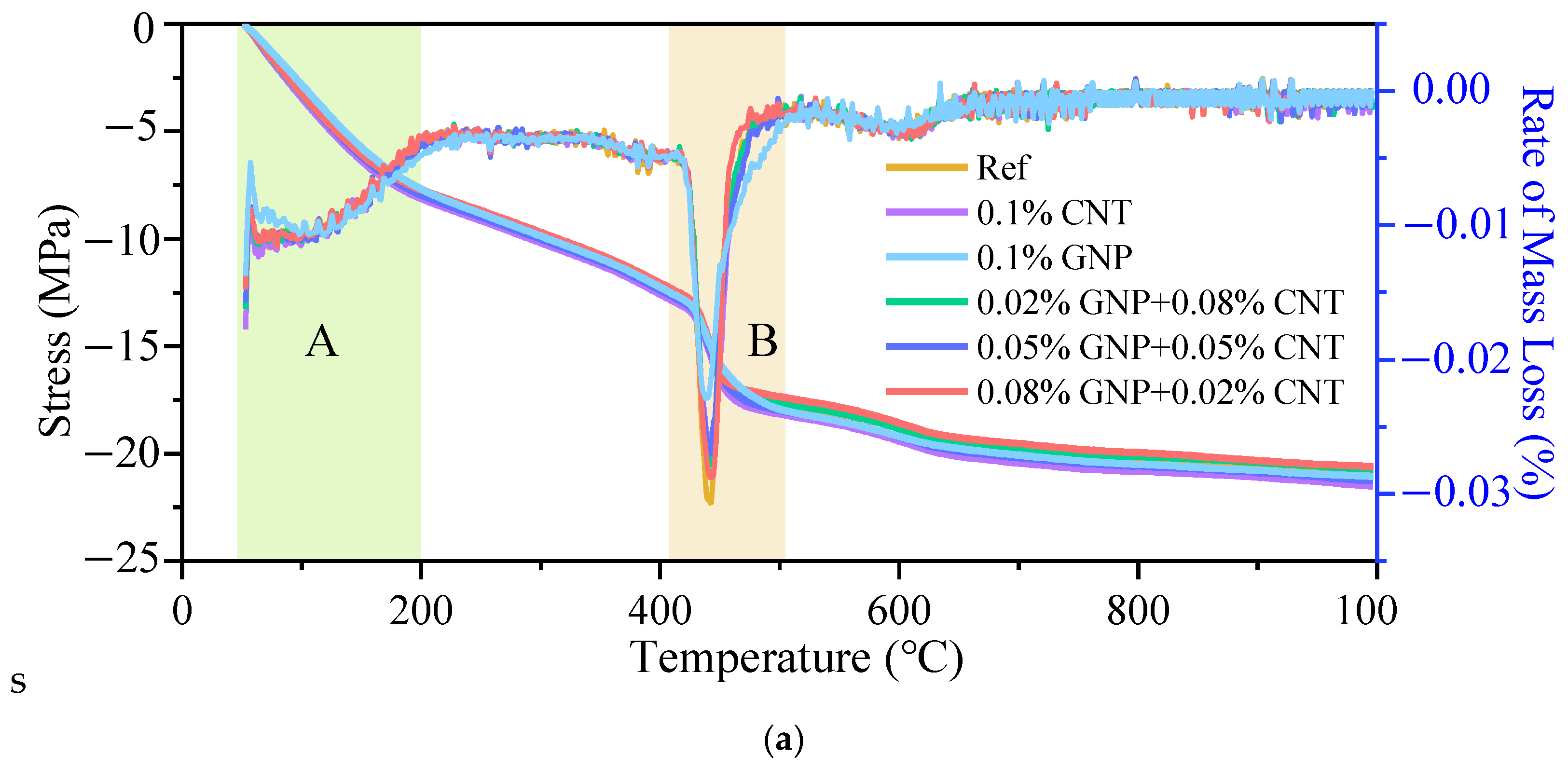 Buildings 15 04104 g009a