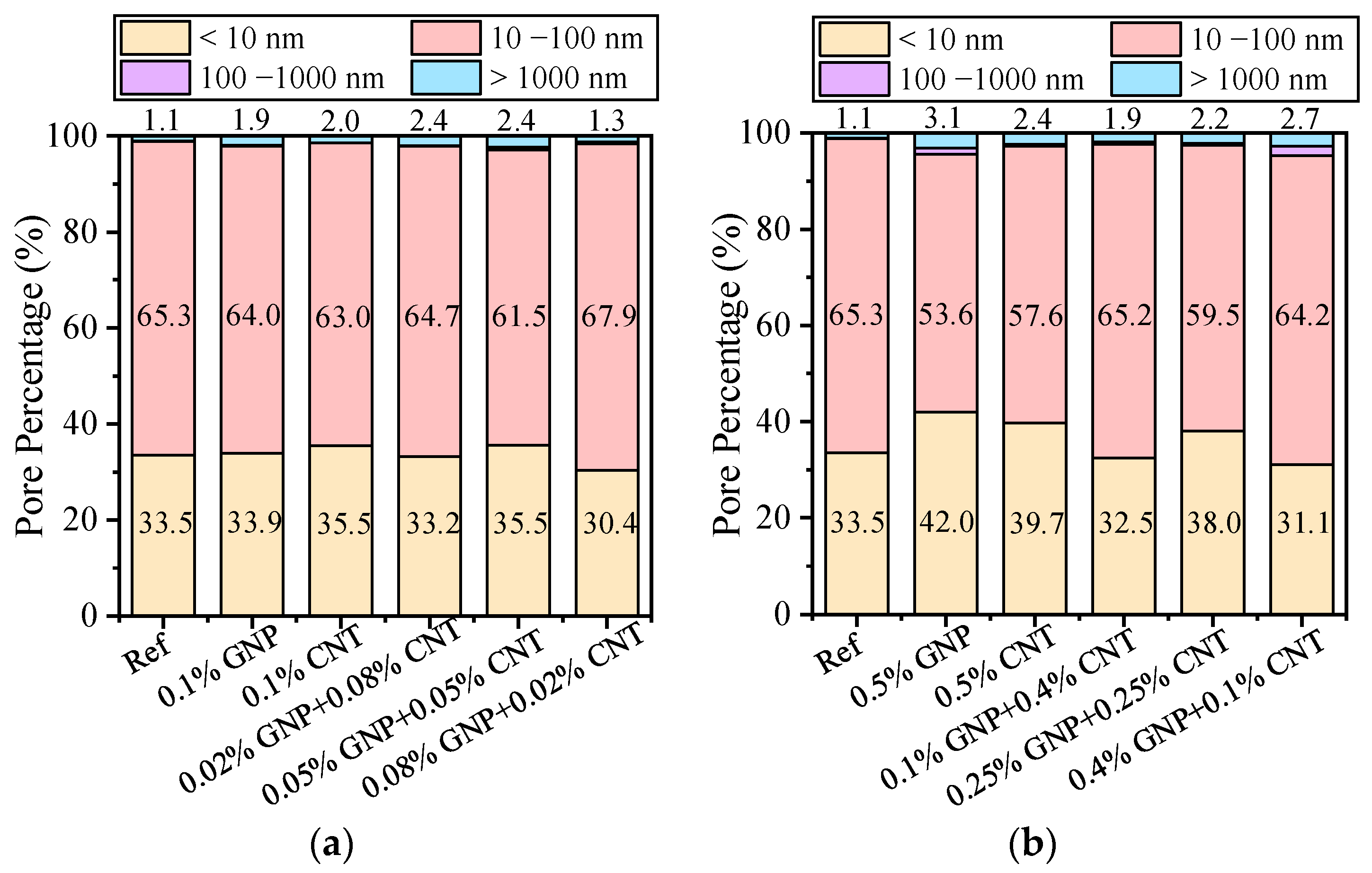 Buildings 15 04104 g012