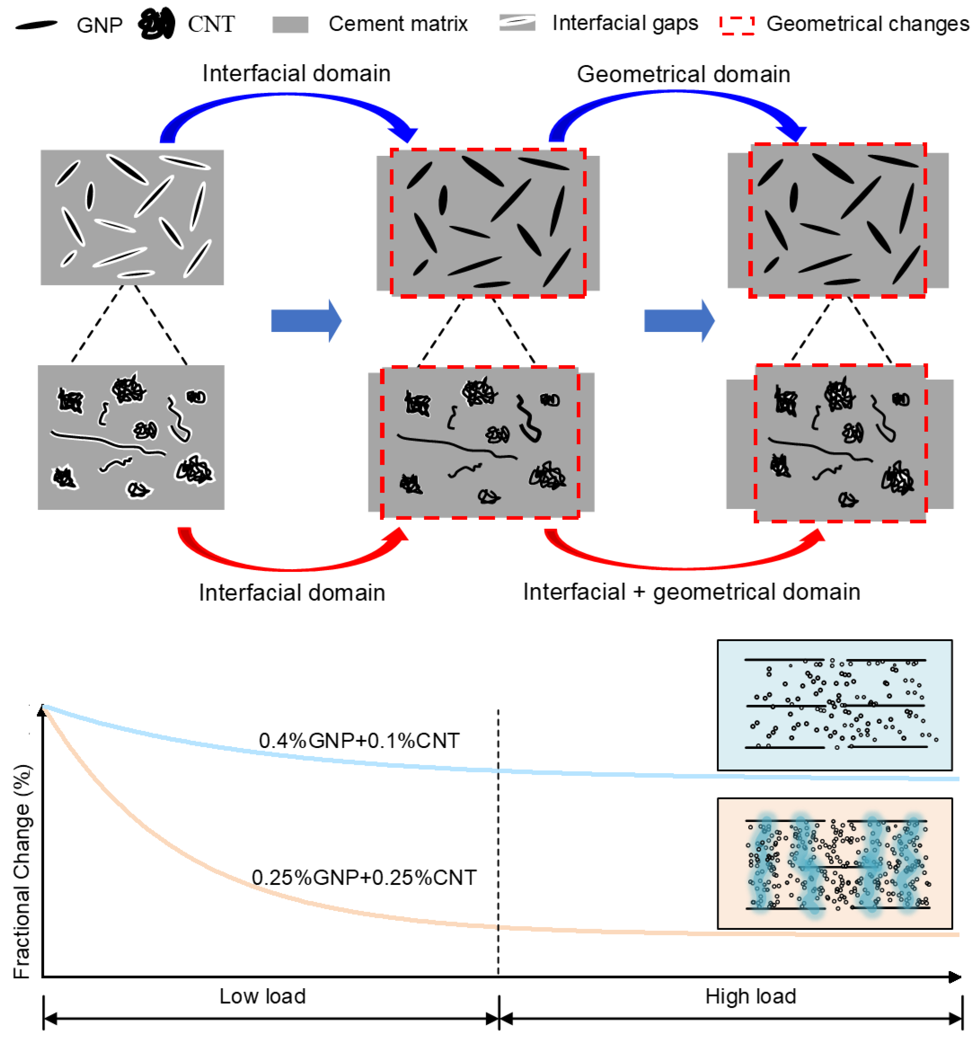 Buildings 15 04104 g014