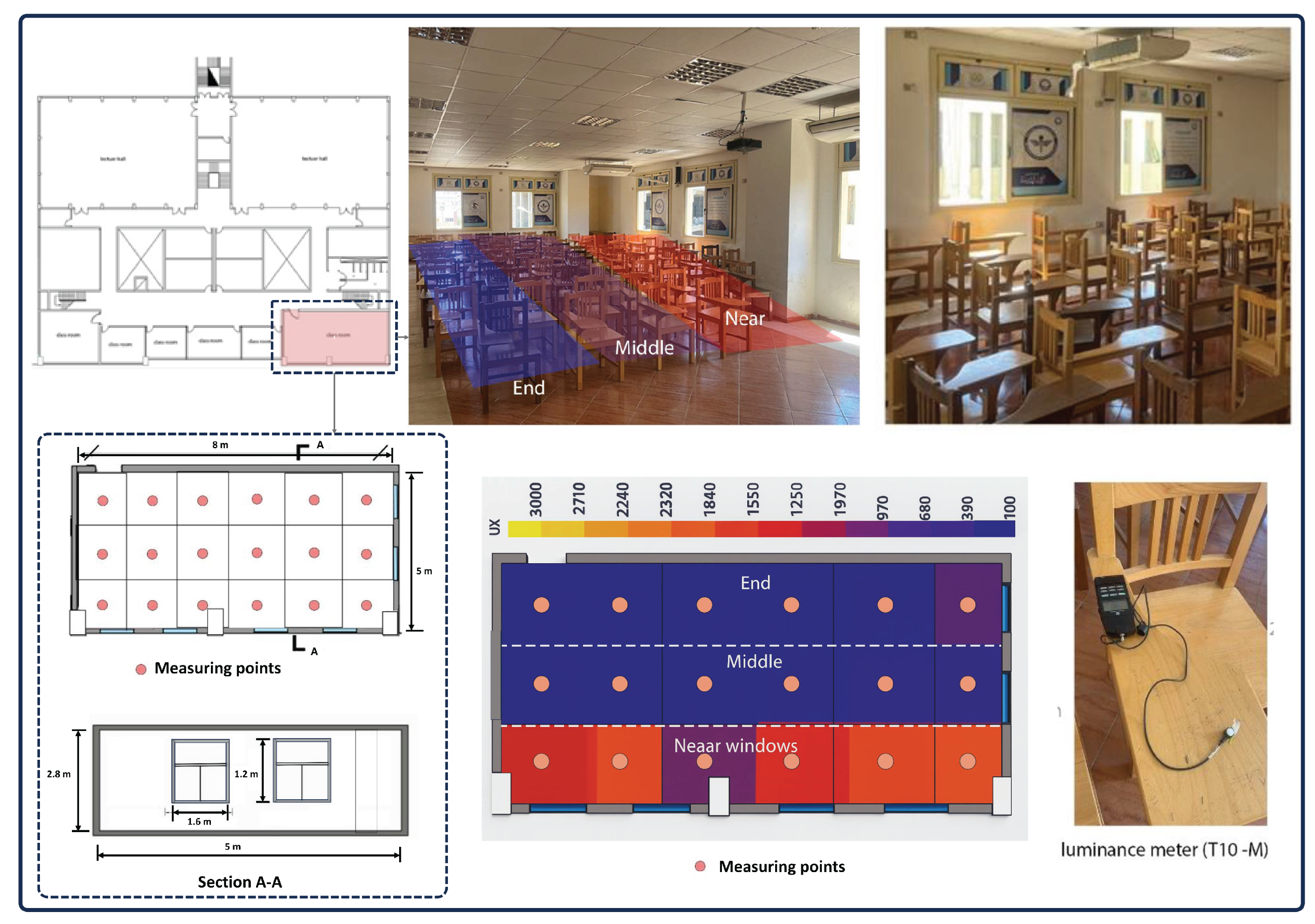 Buildings 15 04105 g004