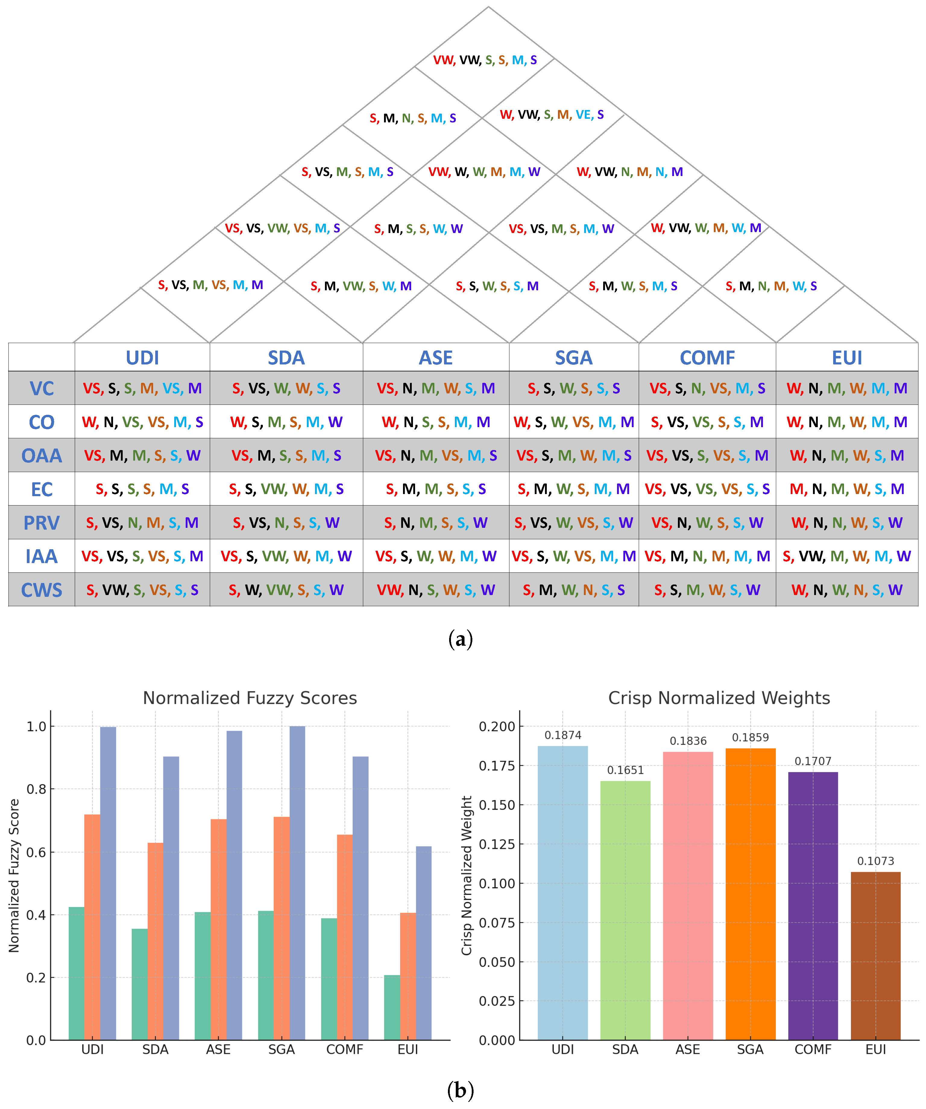 Buildings 15 04105 g009