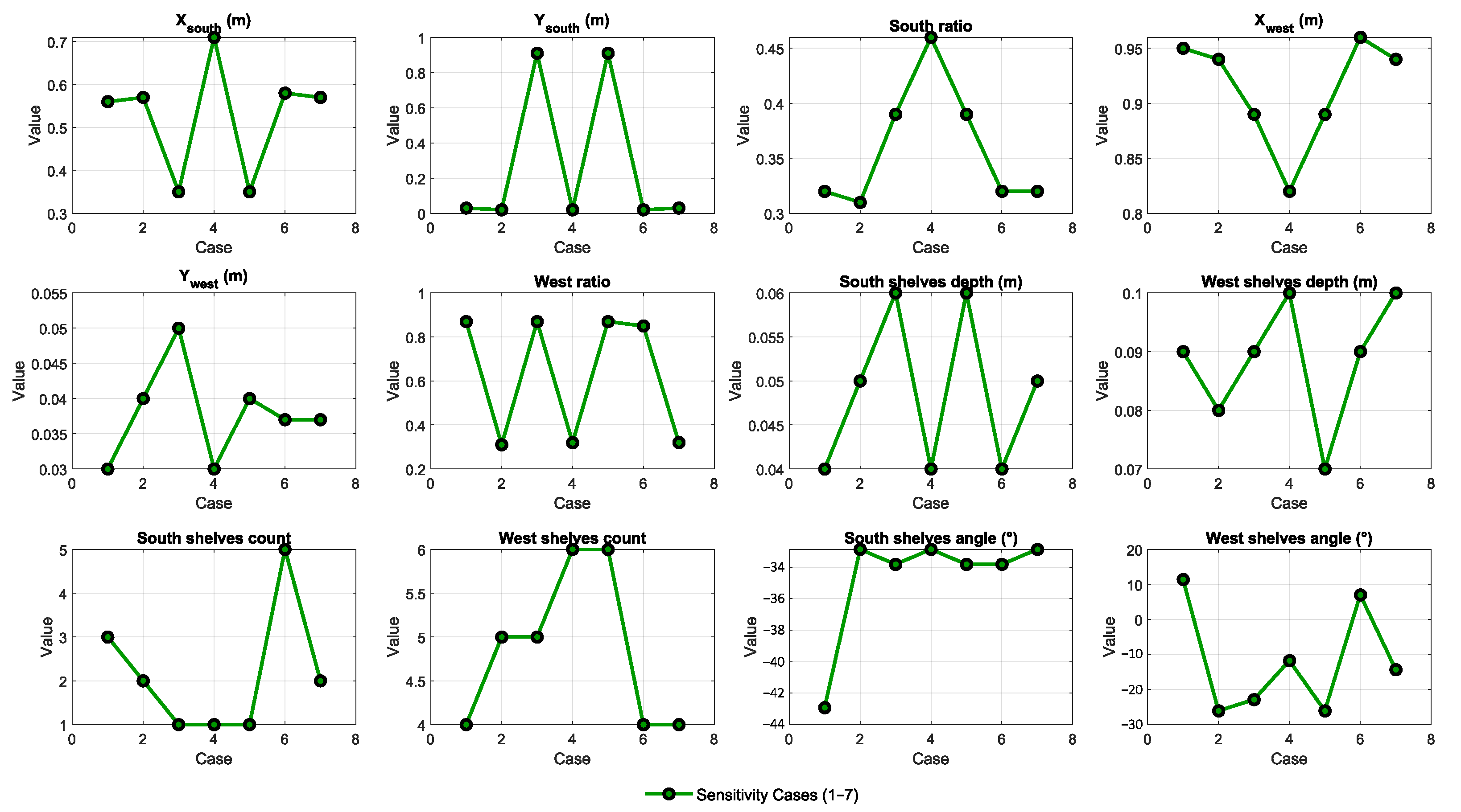 Buildings 15 04105 g014