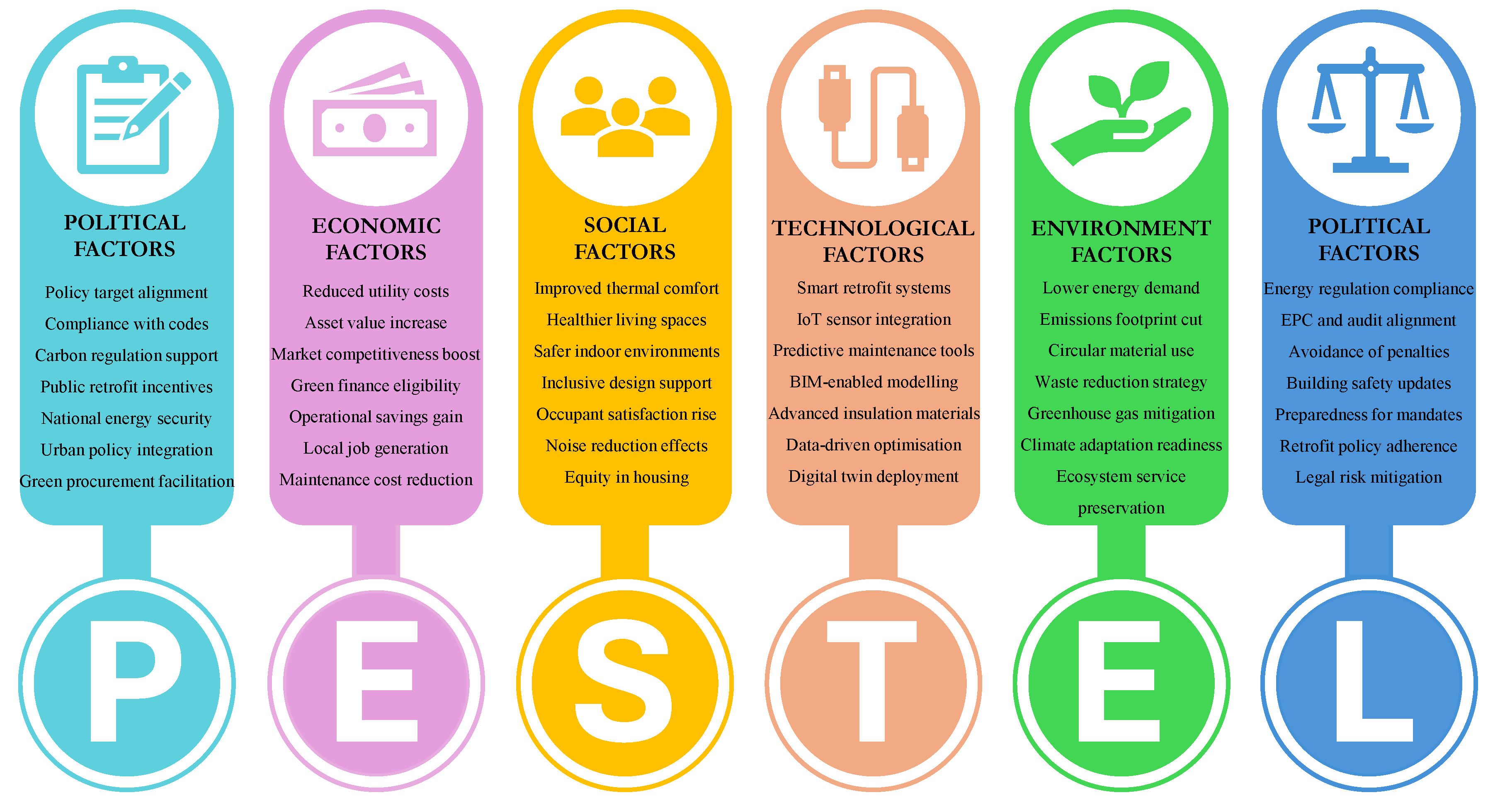 Buildings 15 04106 g012