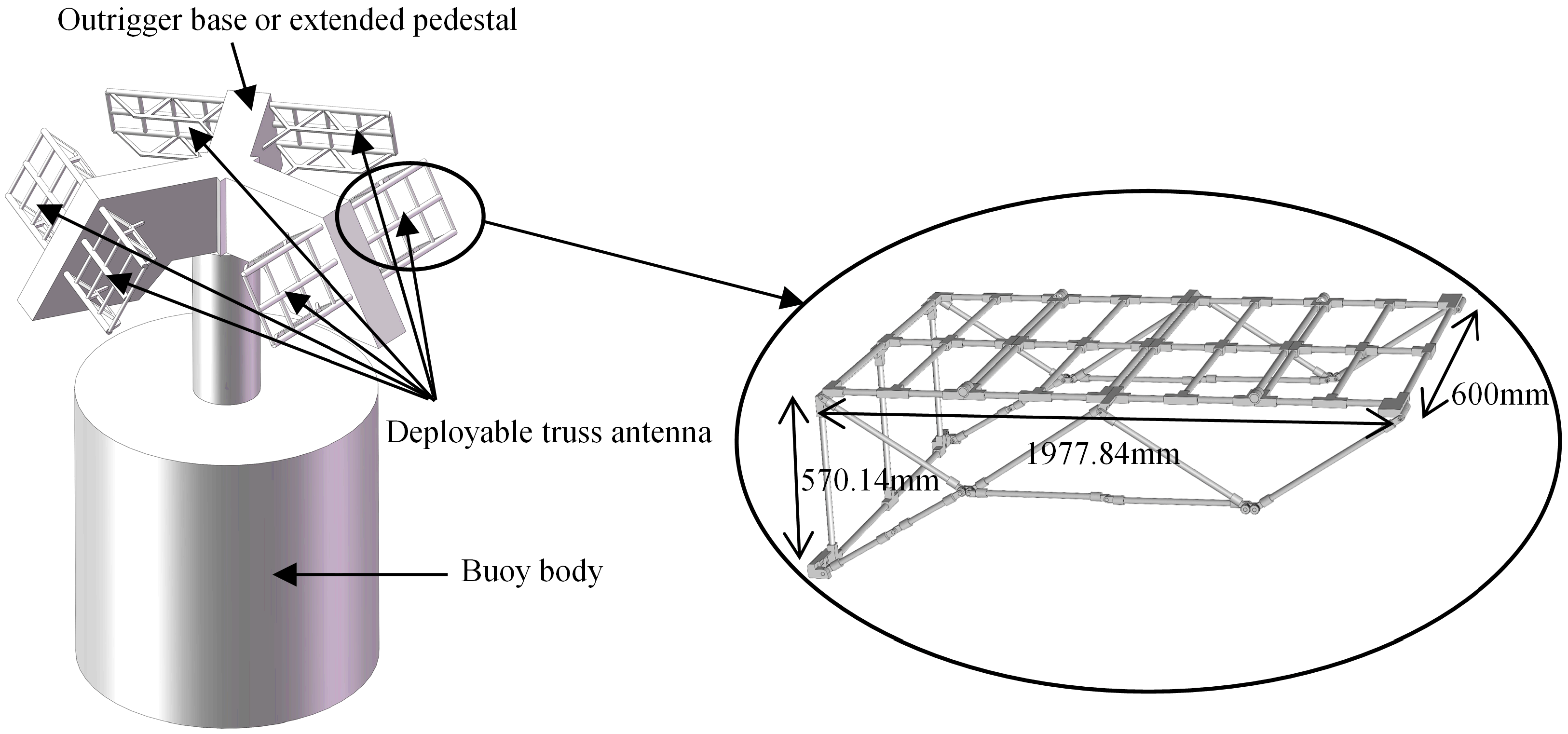 Buildings 15 04108 g001