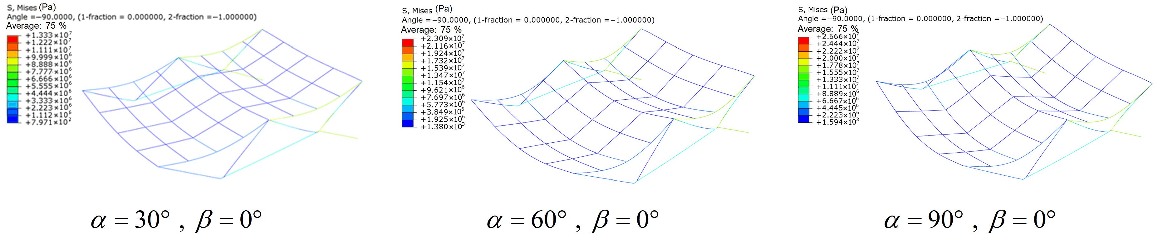 Buildings 15 04108 g007