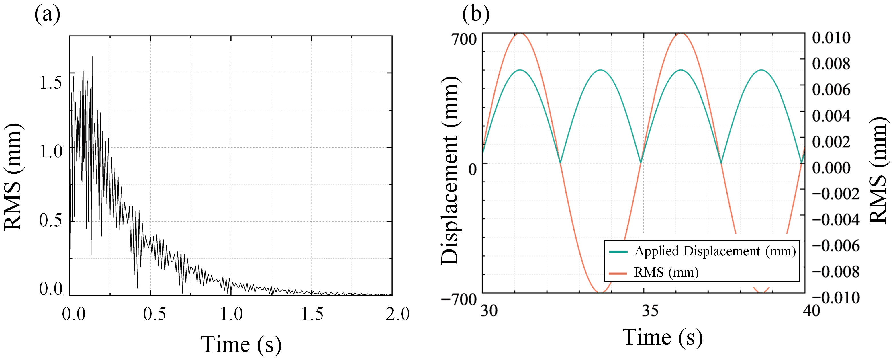 Buildings 15 04108 g013