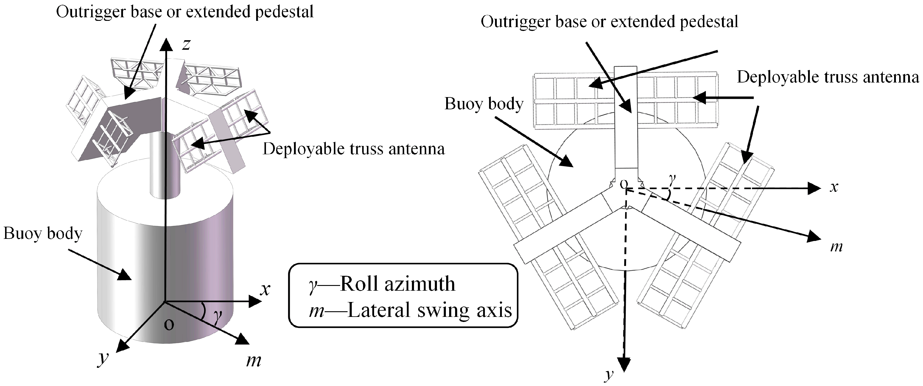 Buildings 15 04108 g015