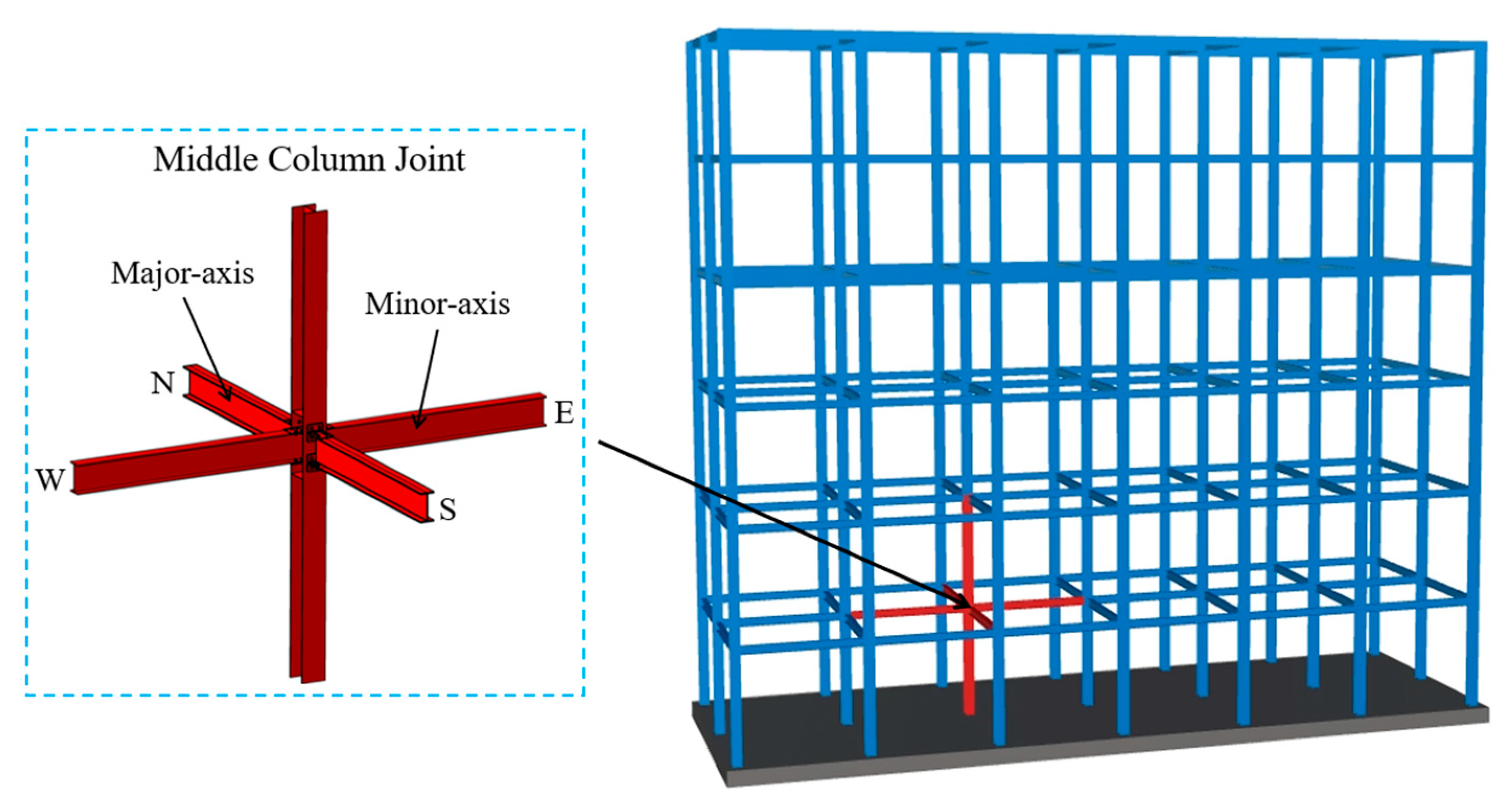 Buildings 15 04112 g001 Buildings 15 04112 g001