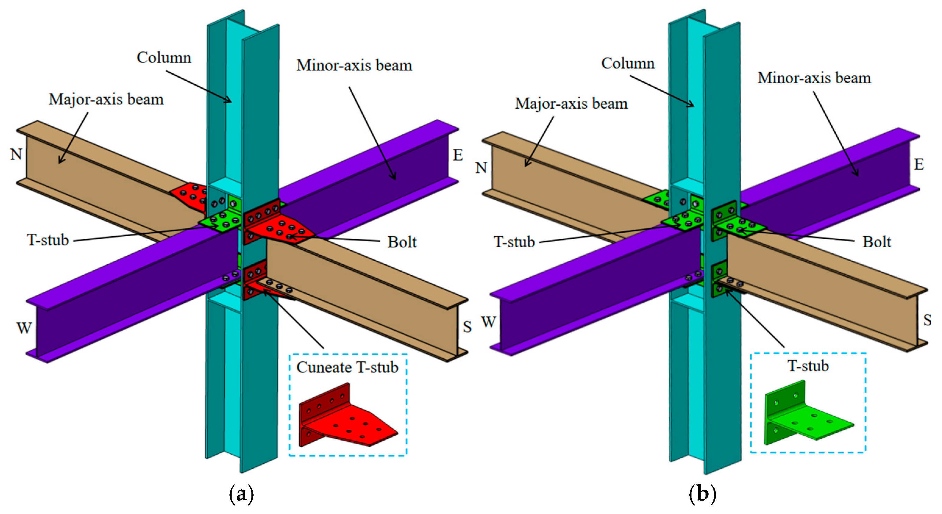 Buildings 15 04112 g002 Buildings 15 04112 g002
