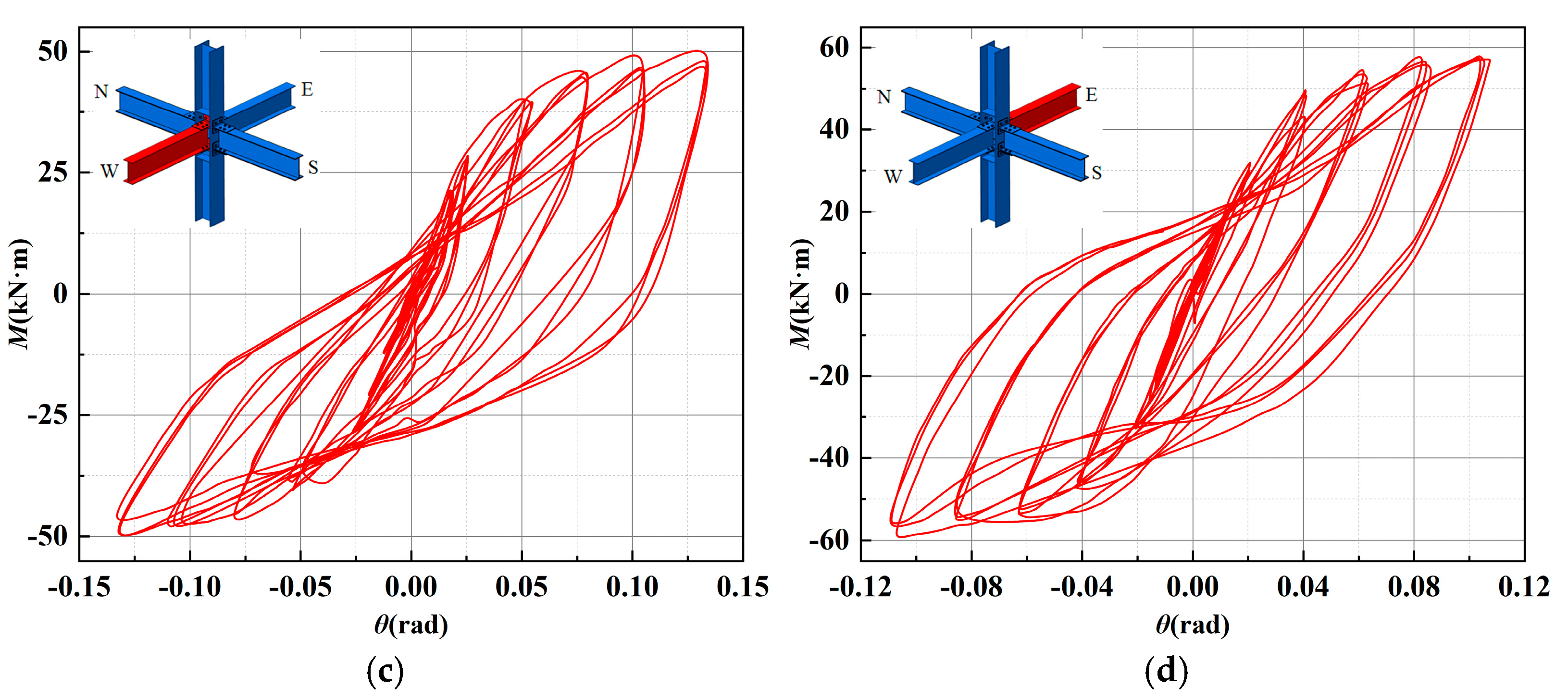 Buildings 15 04112 g010b Buildings 15 04112 g010b