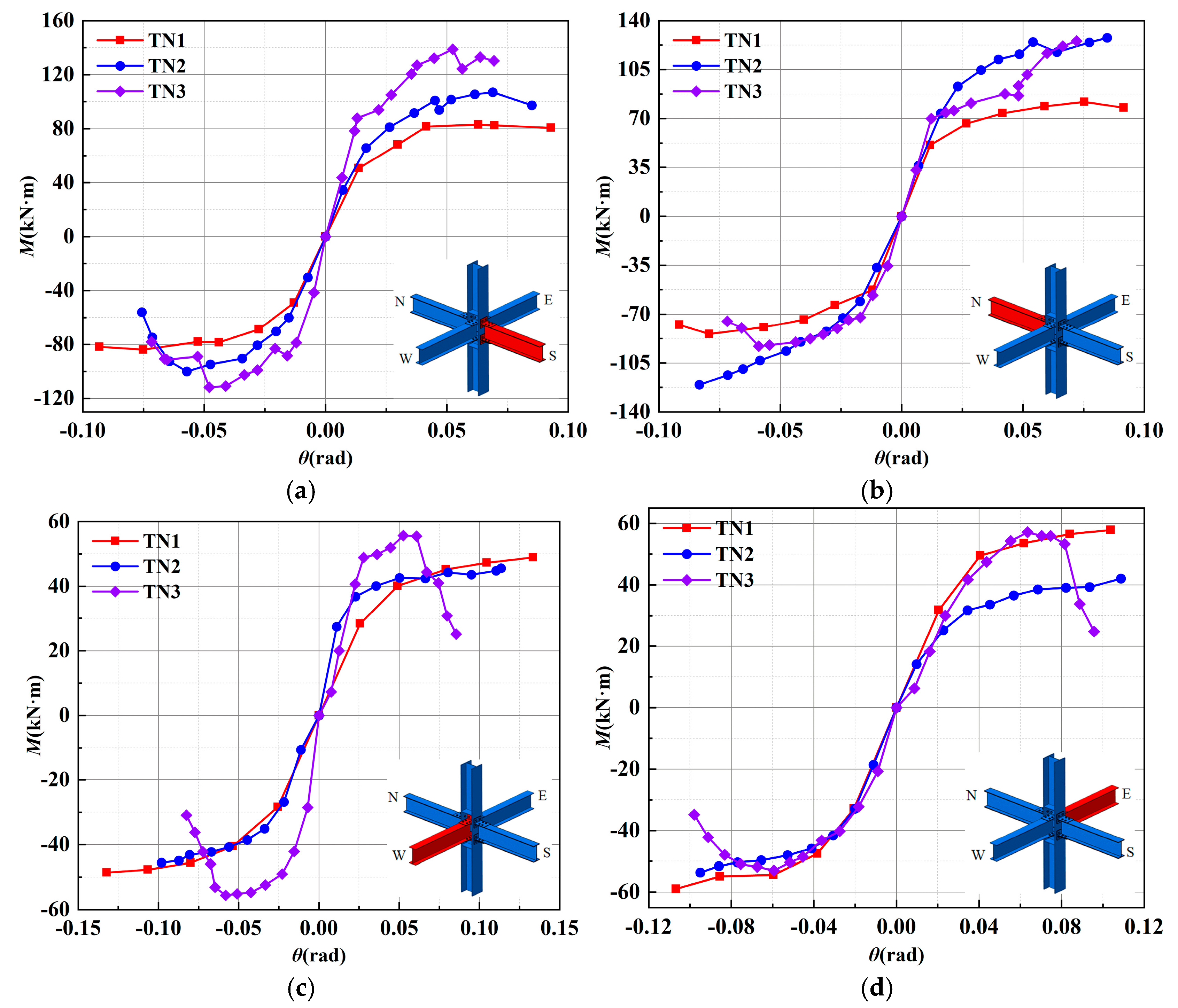 Buildings 15 04112 g013 Buildings 15 04112 g013