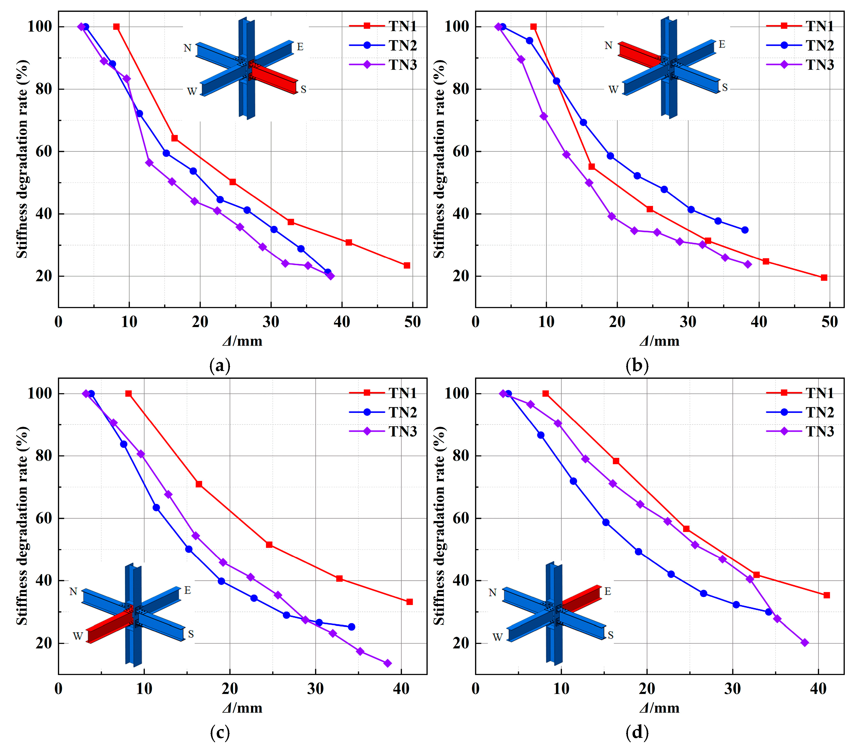 Buildings 15 04112 g014 Buildings 15 04112 g014