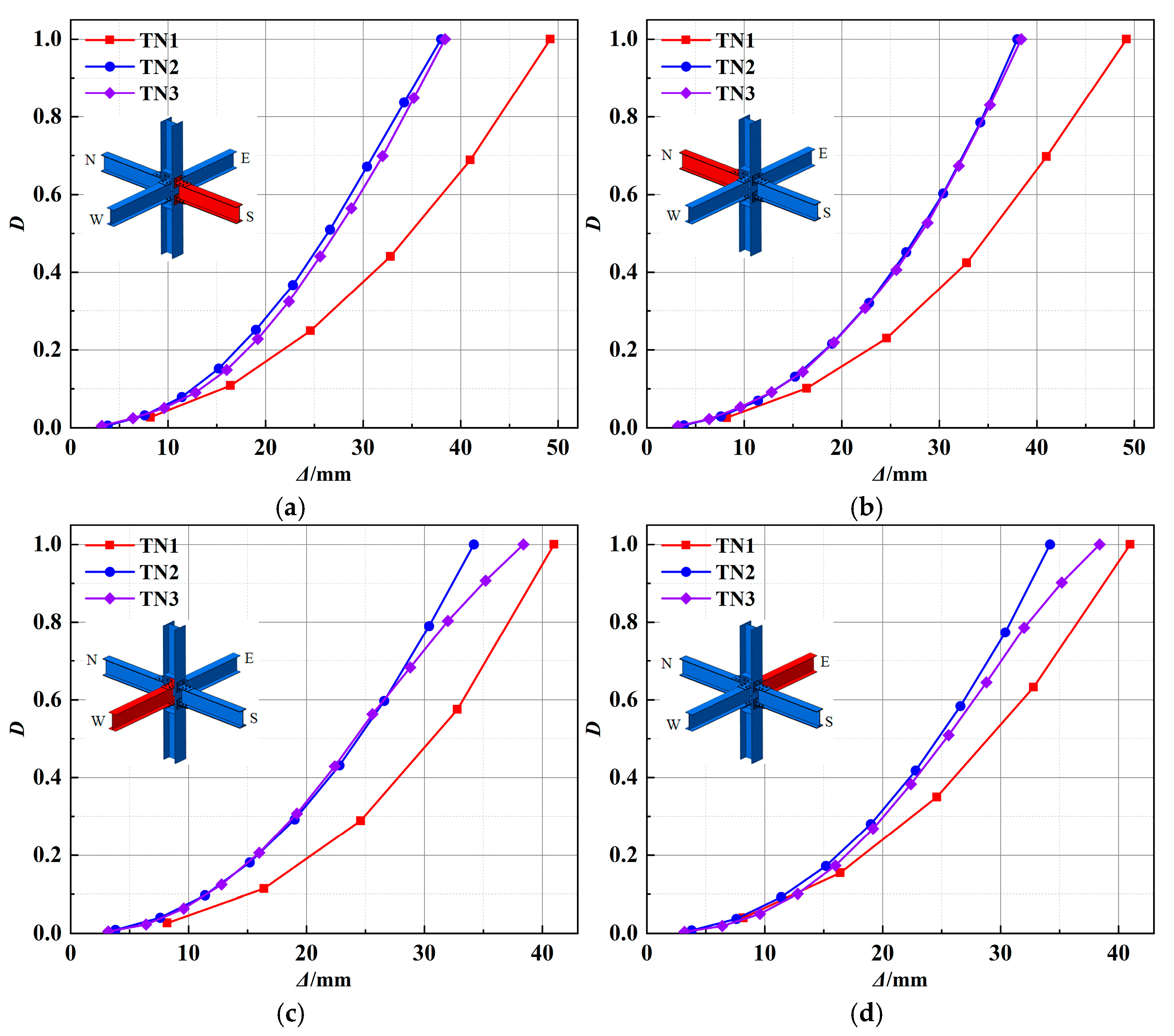 Buildings 15 04112 g016 Buildings 15 04112 g016