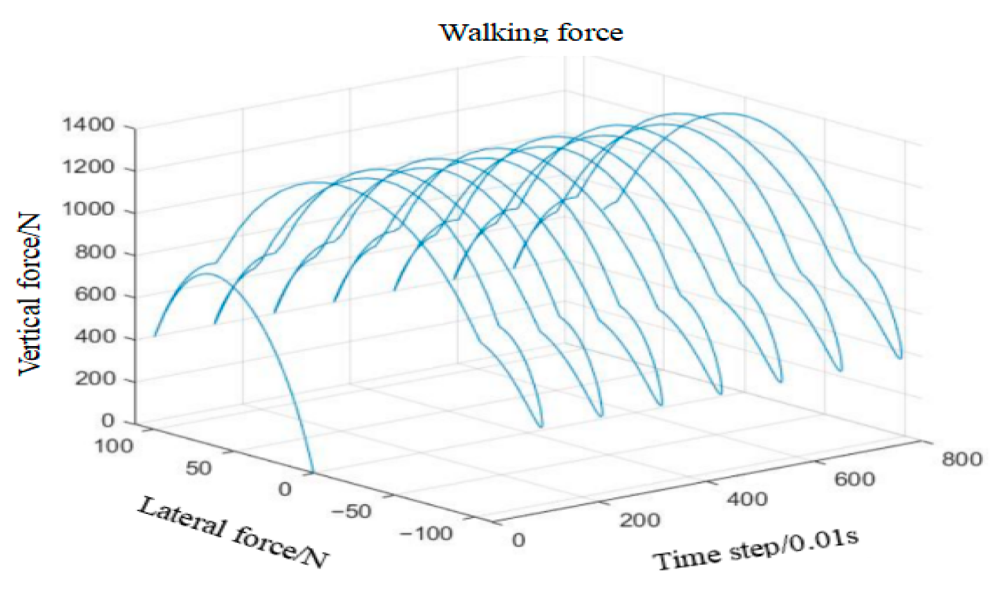 Buildings 15 04114 g003