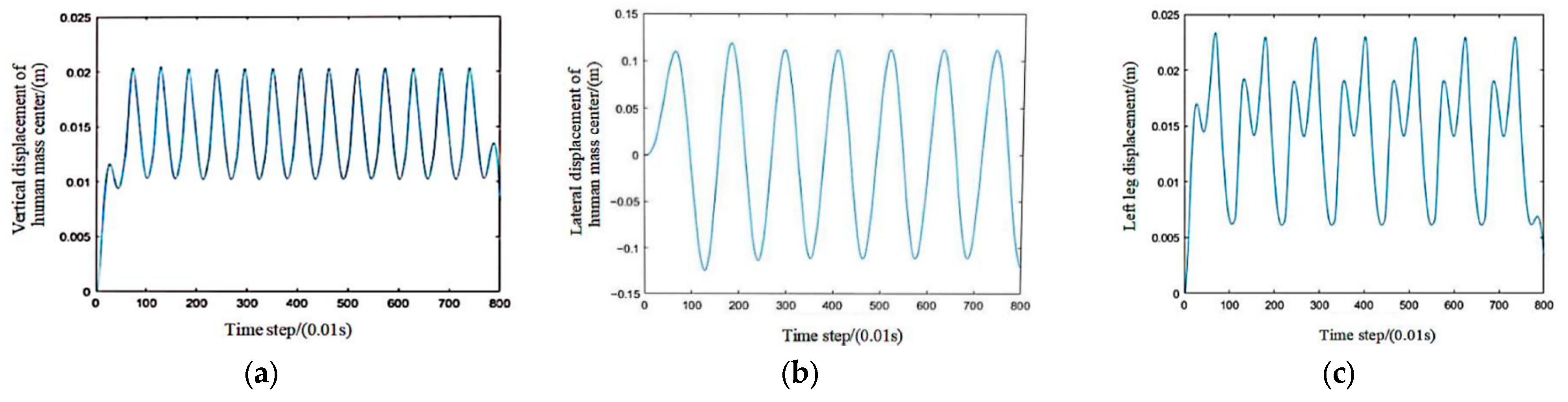 Buildings 15 04114 g004