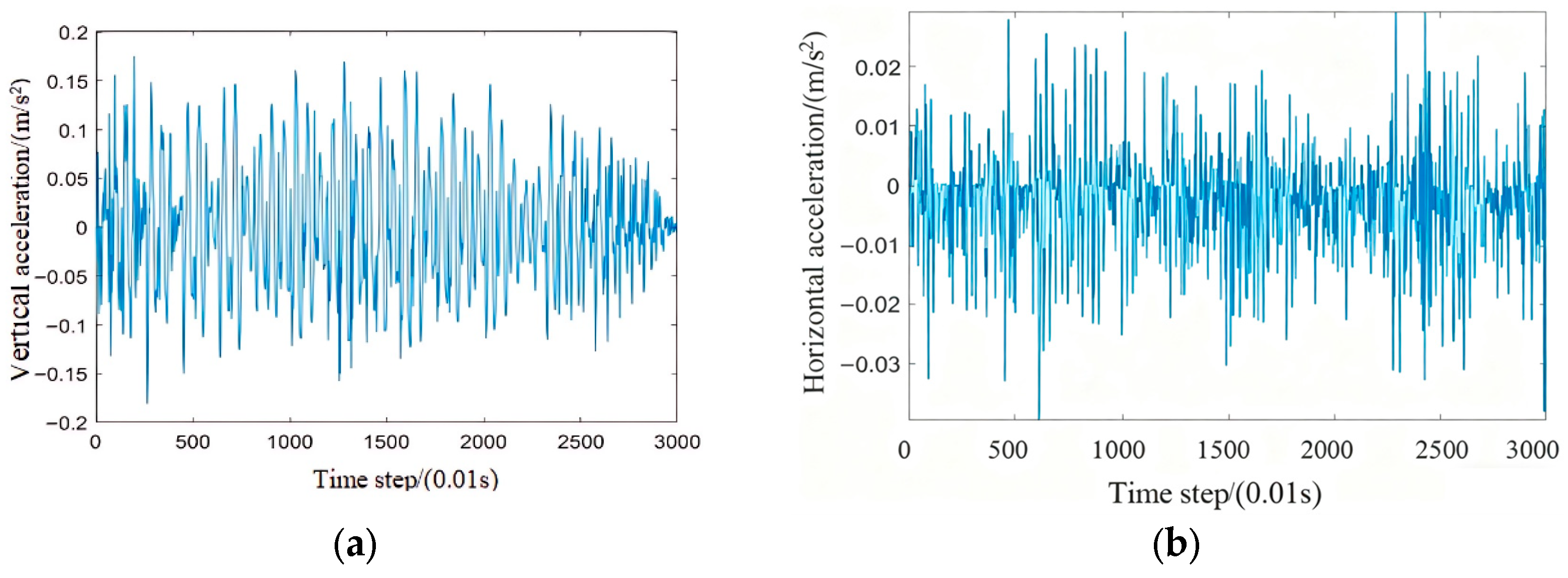 Buildings 15 04114 g009