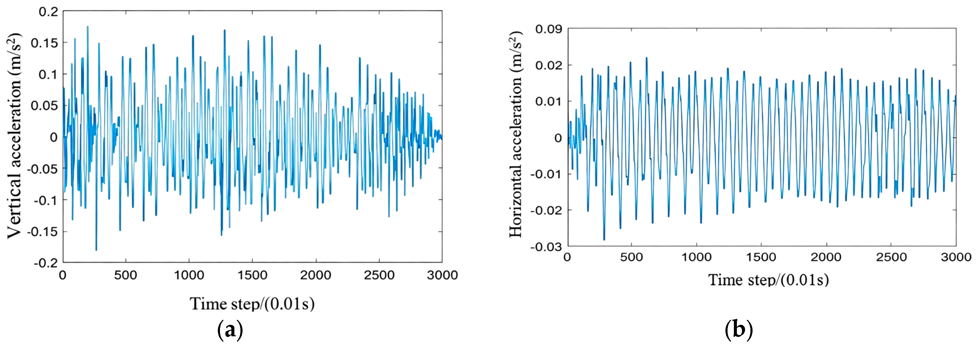 Buildings 15 04114 g010