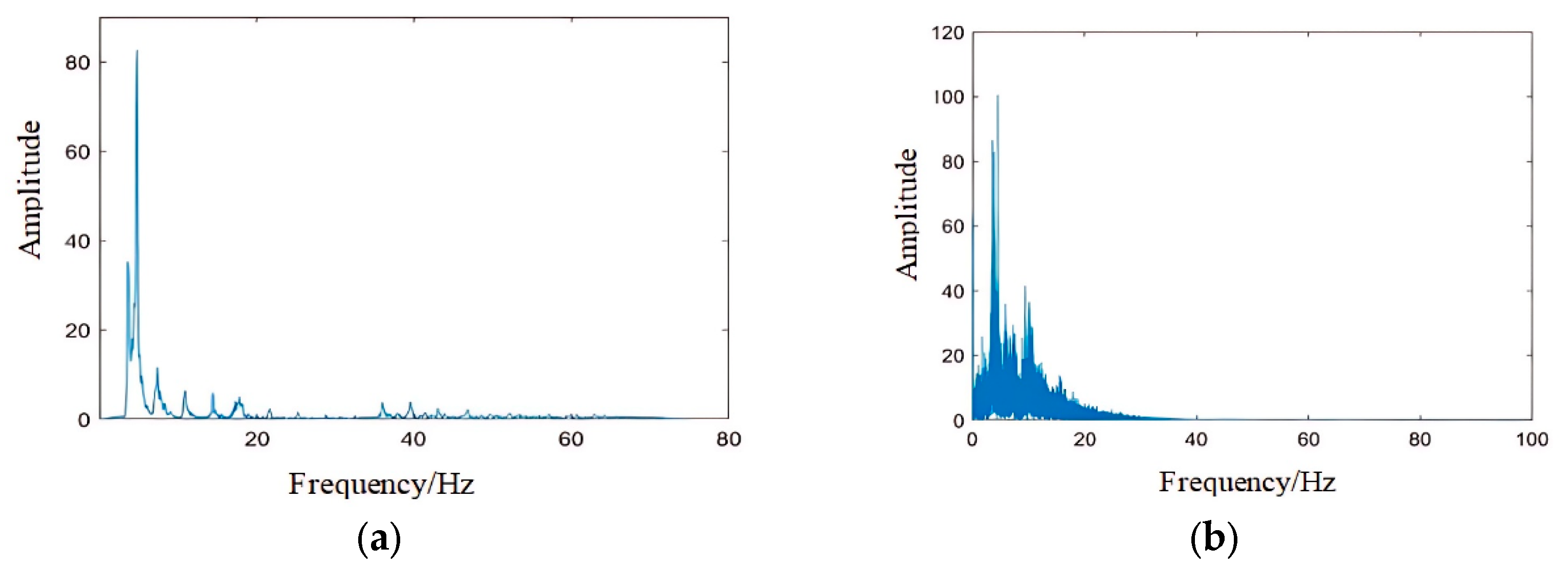 Buildings 15 04114 g011
