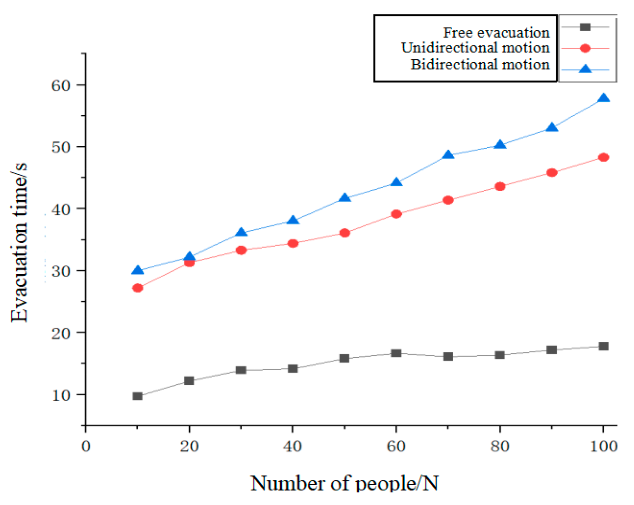 Buildings 15 04114 g015