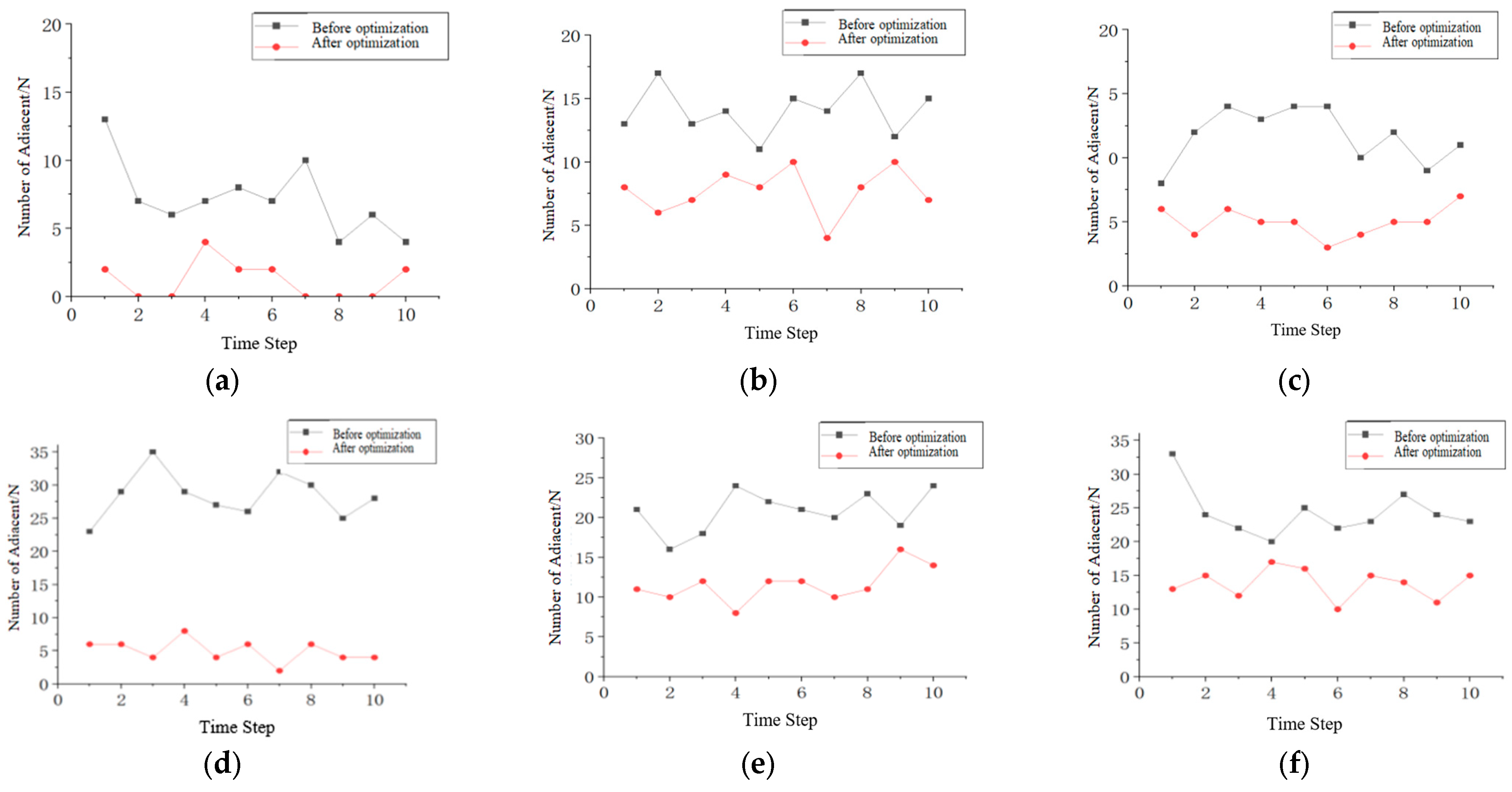 Buildings 15 04114 g017