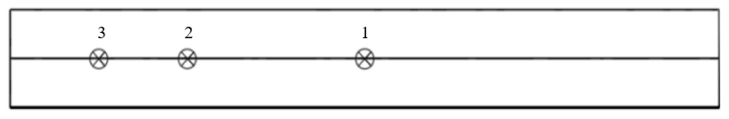 Buildings 15 04114 g020