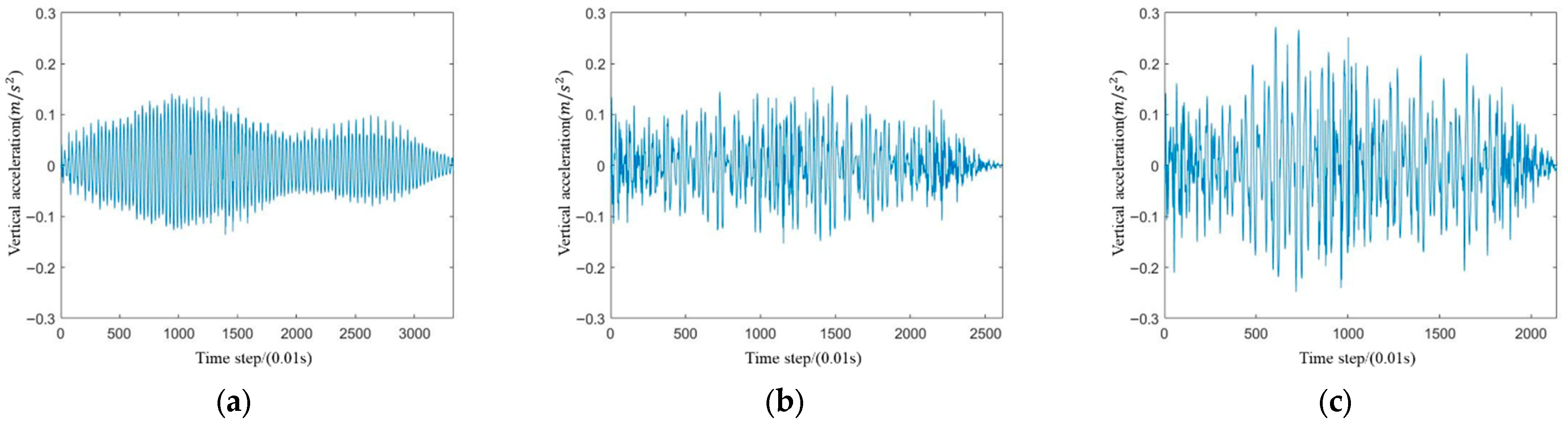 Buildings 15 04114 g021