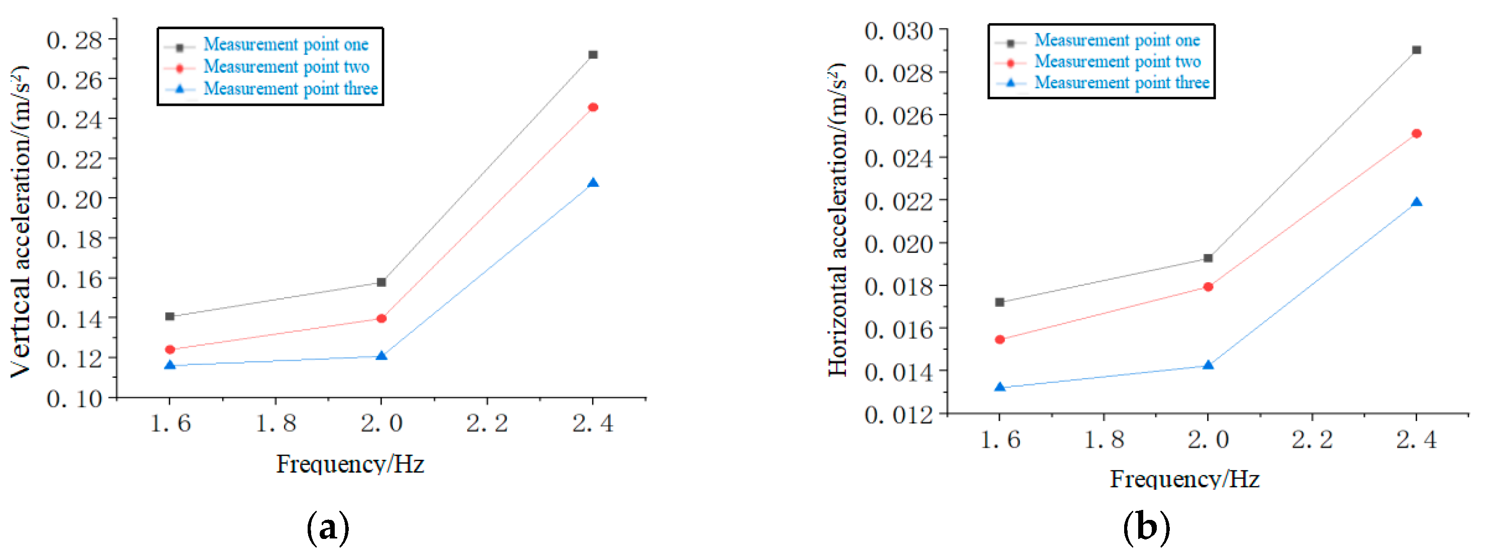Buildings 15 04114 g022