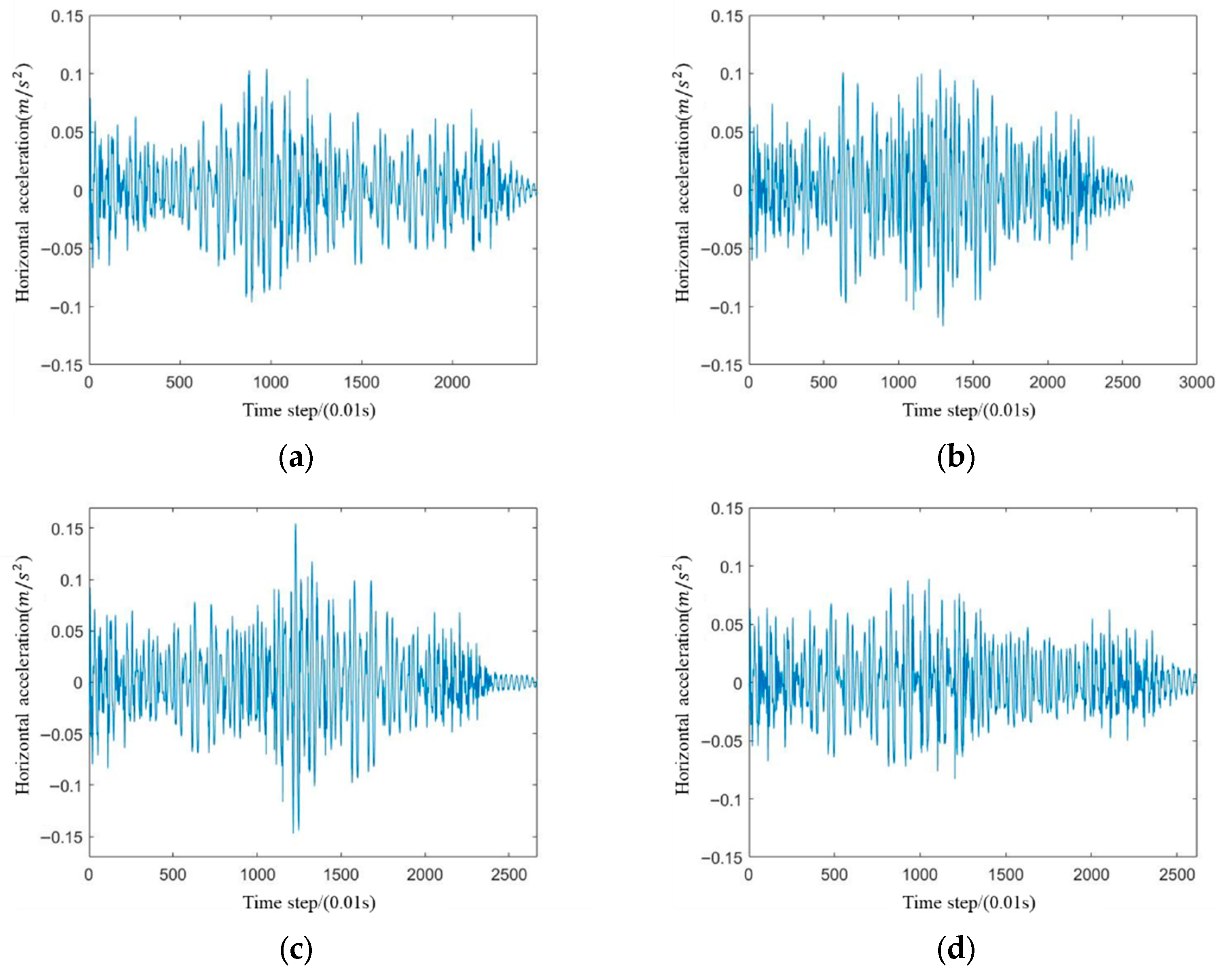 Buildings 15 04114 g023