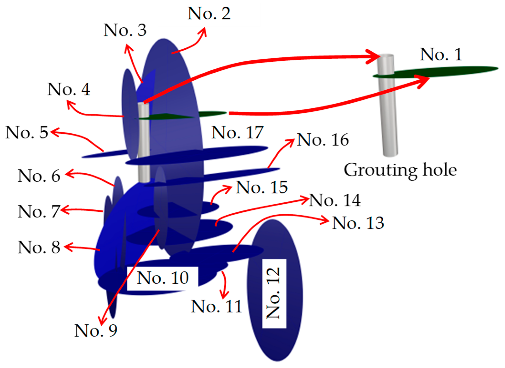 Buildings 15 04122 g001
