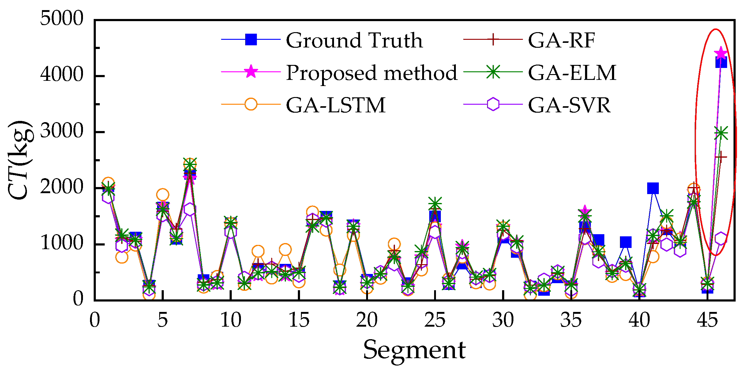 Buildings 15 04122 g011