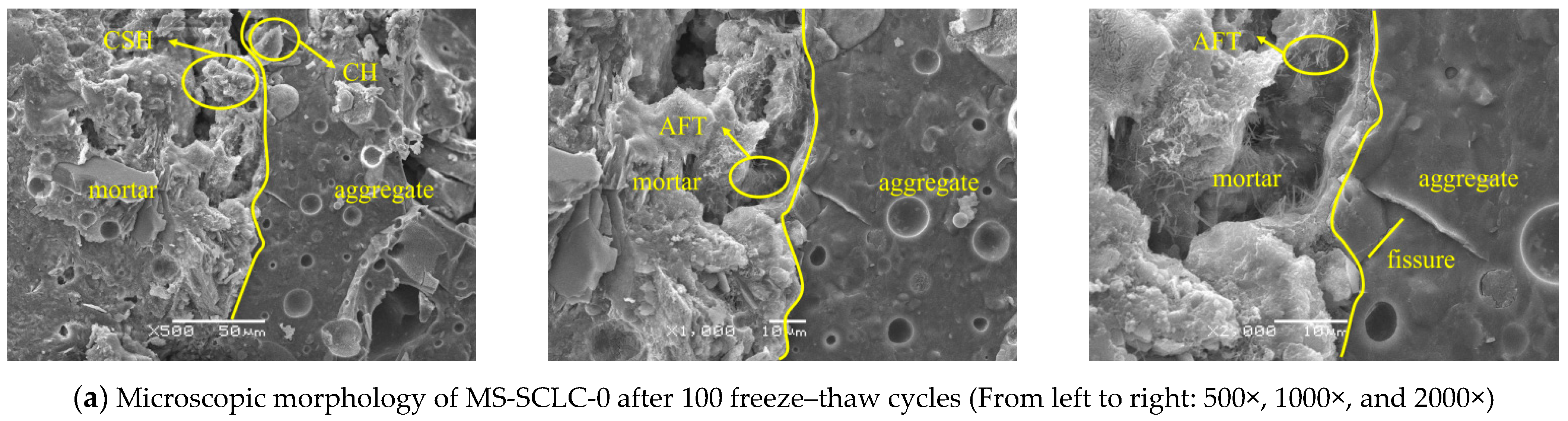 Buildings 15 04123 g008a