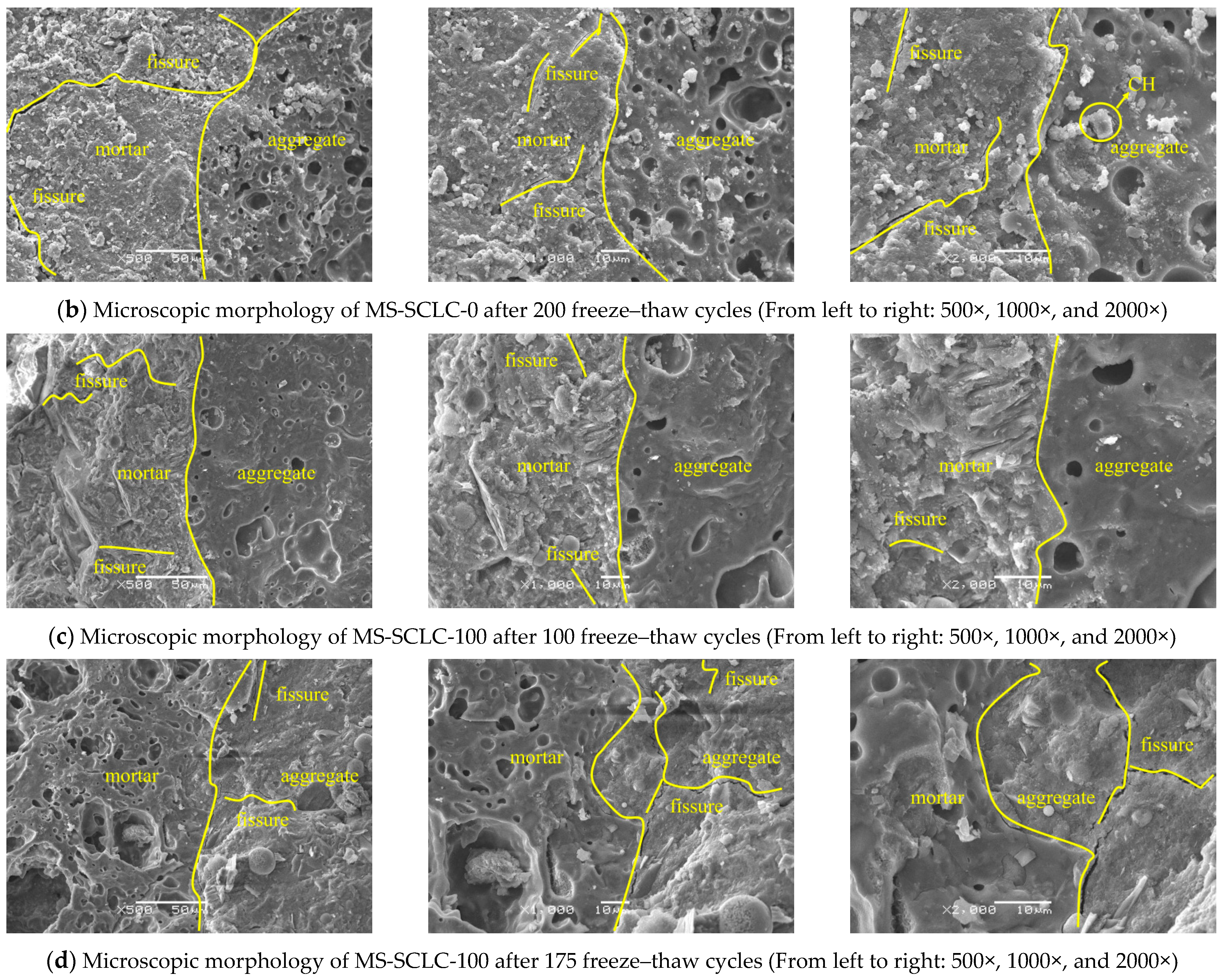 Buildings 15 04123 g008b