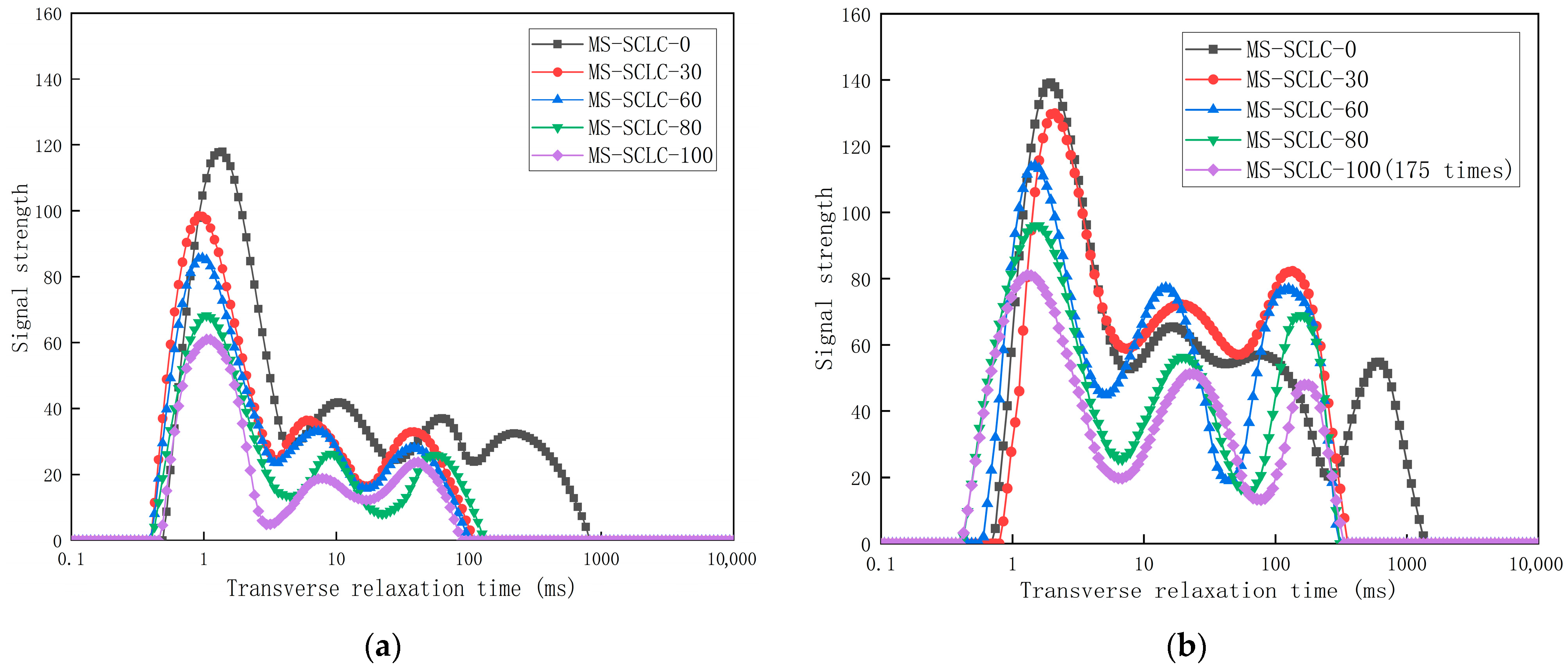 Buildings 15 04123 g009