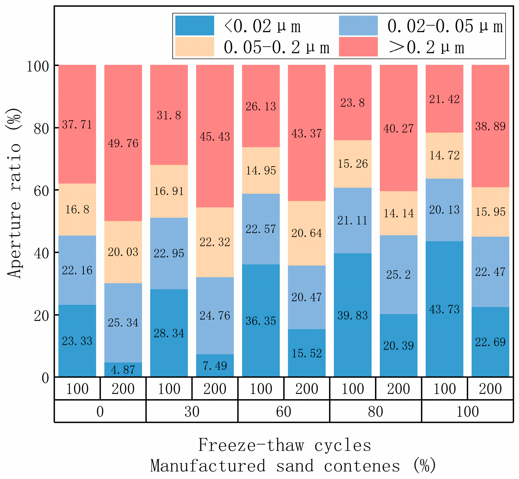 Buildings 15 04123 g010