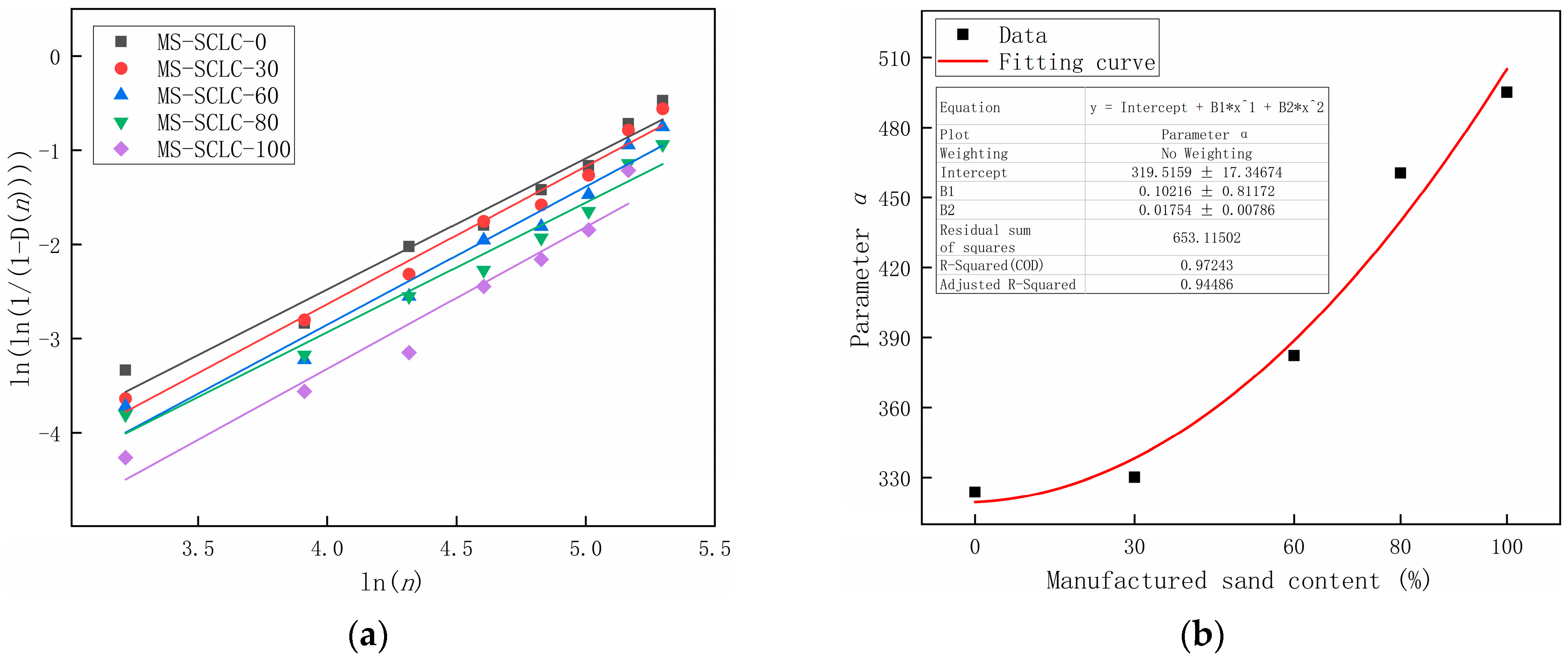 Buildings 15 04123 g011