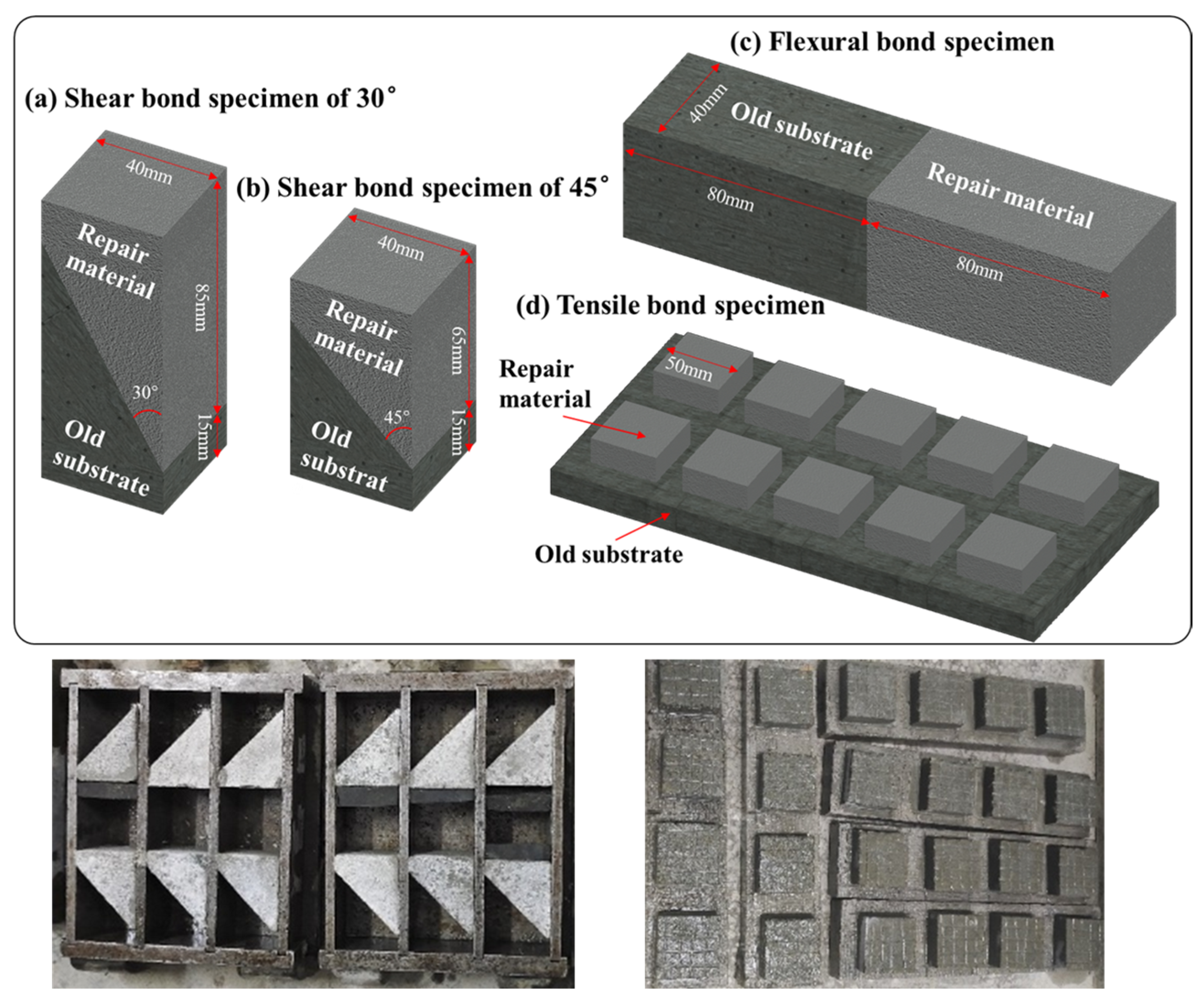 Buildings 15 04124 g001 Buildings 15 04124 g001