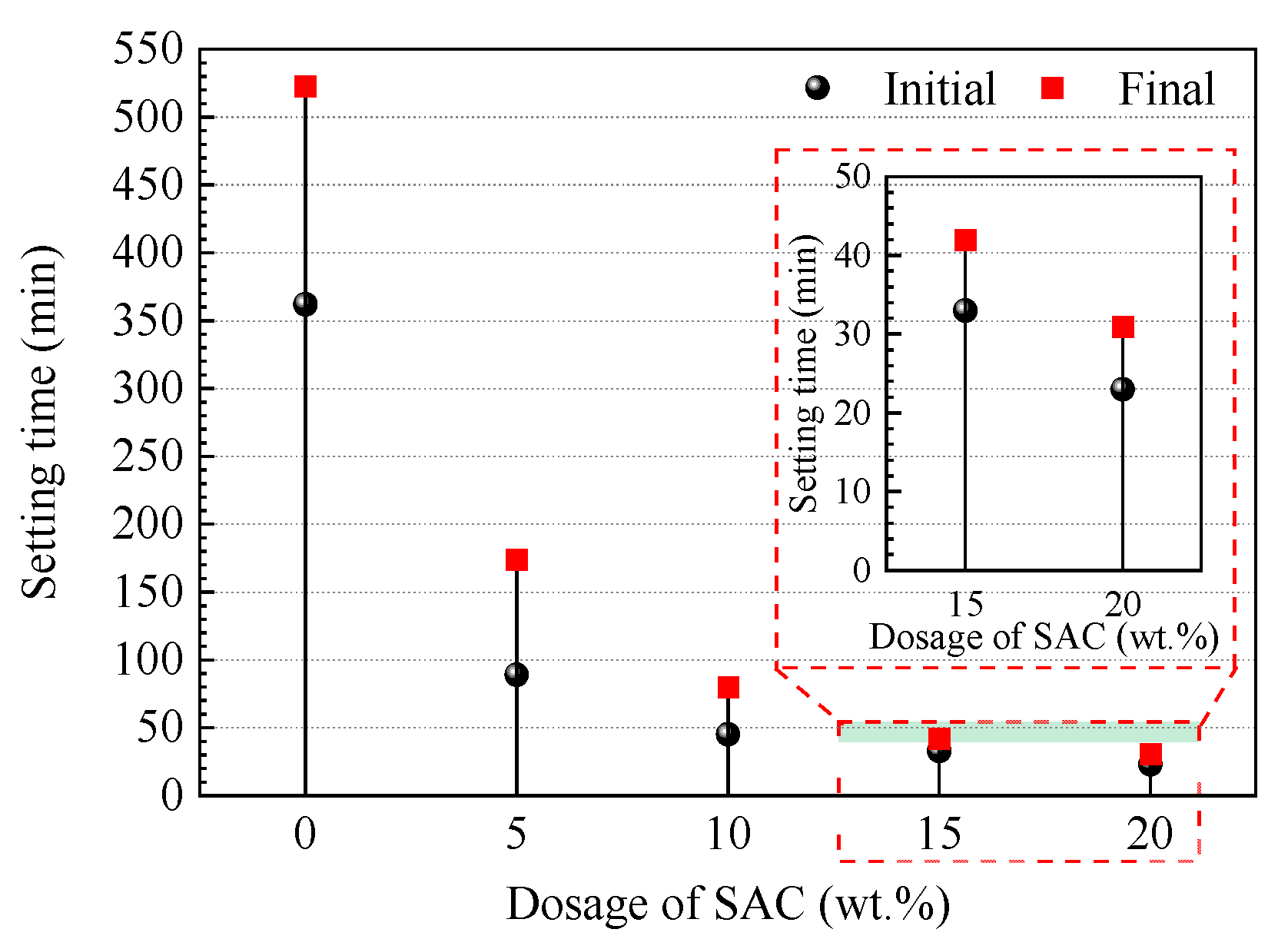 Buildings 15 04124 g004 Buildings 15 04124 g004