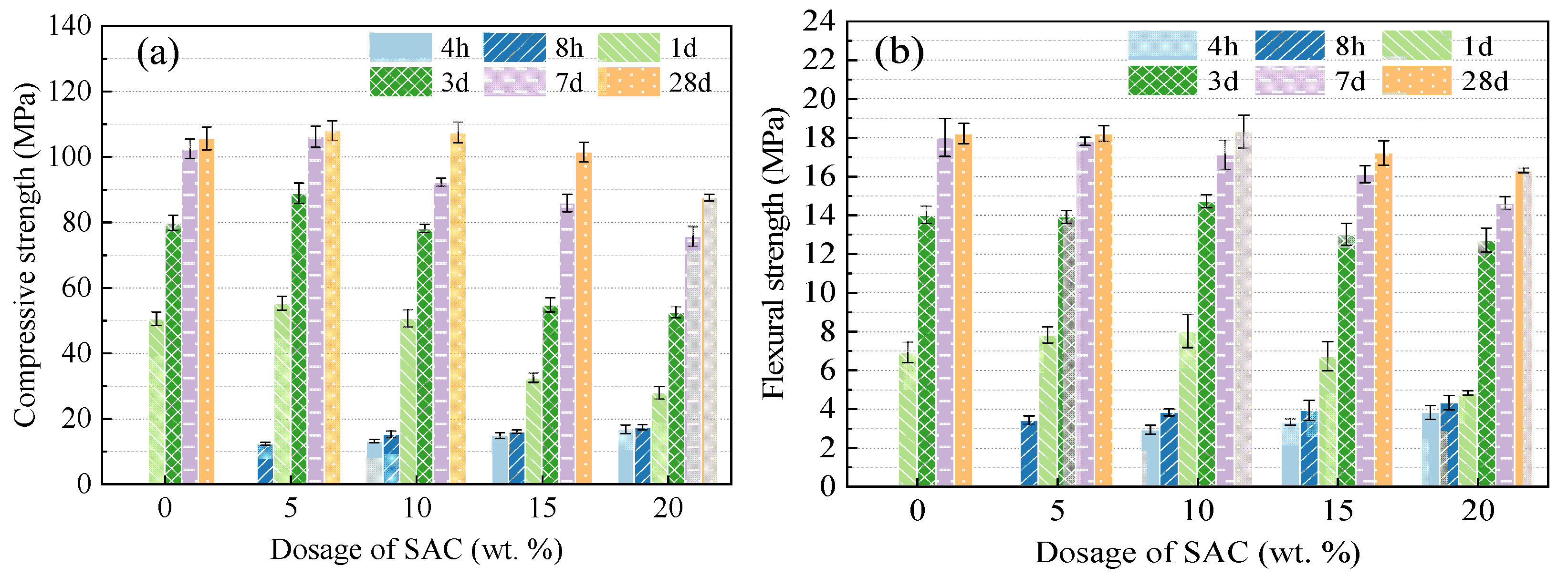 Buildings 15 04124 g005 Buildings 15 04124 g005