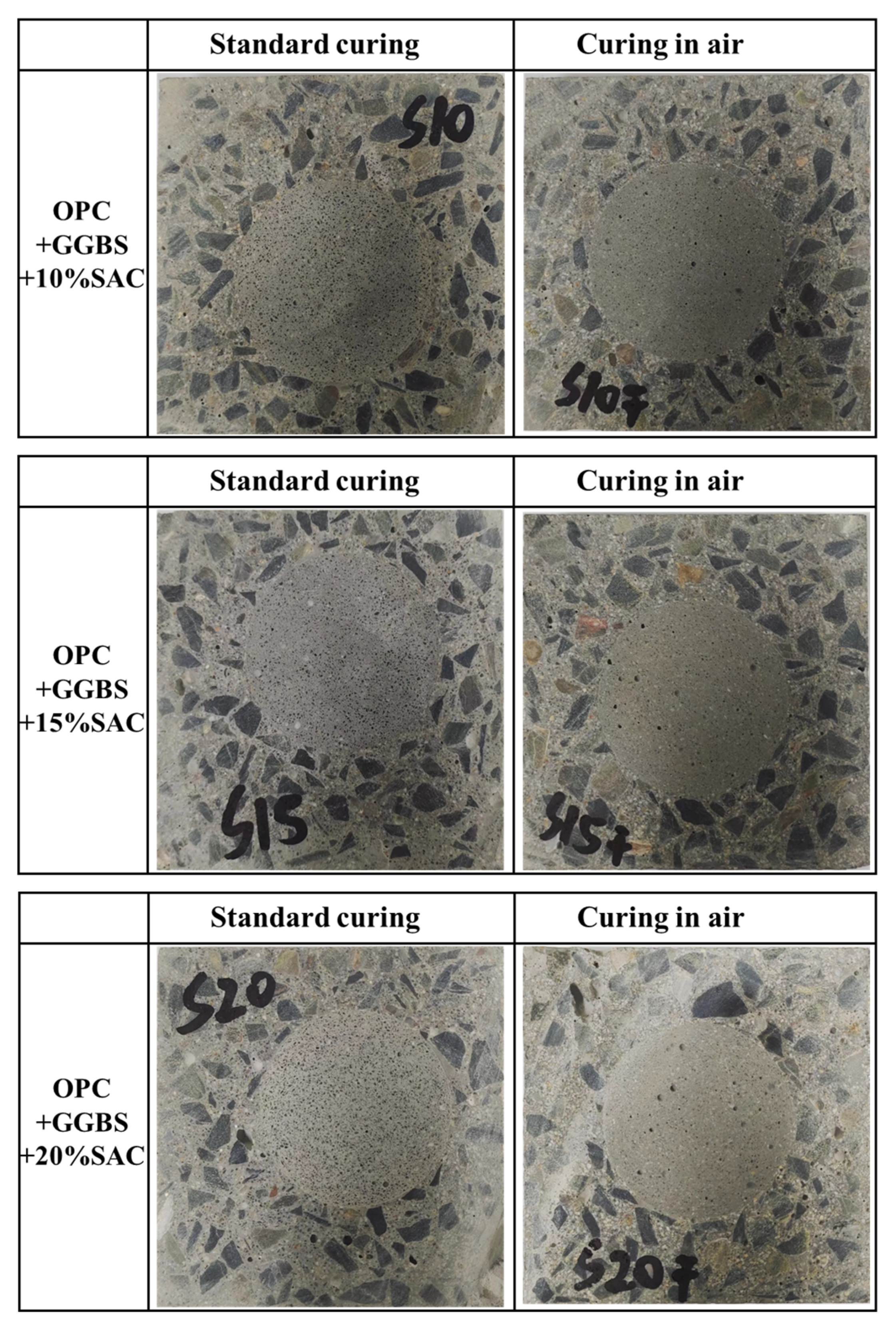 Buildings 15 04124 g011b Buildings 15 04124 g011b