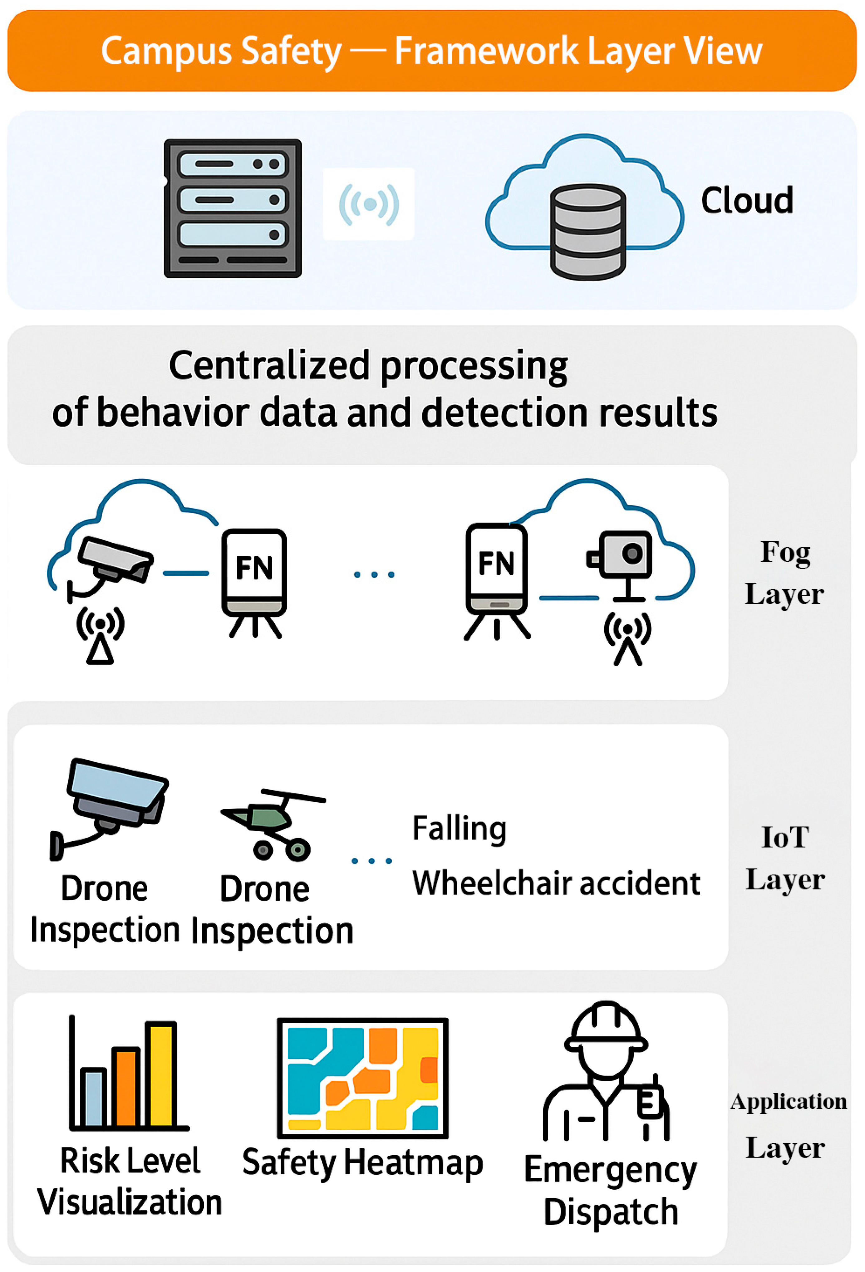 Buildings 15 04125 g006