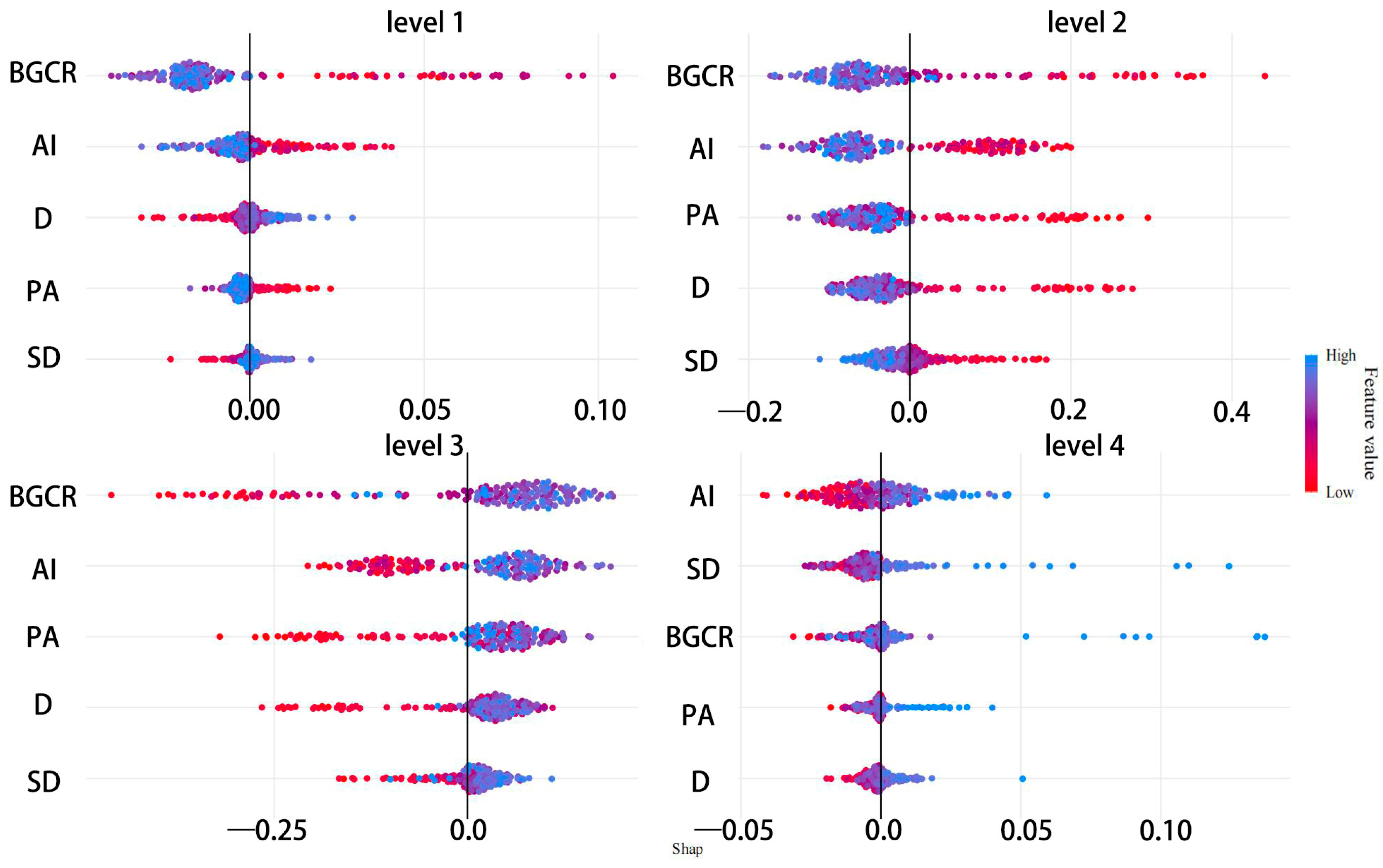 Buildings 15 04125 g010