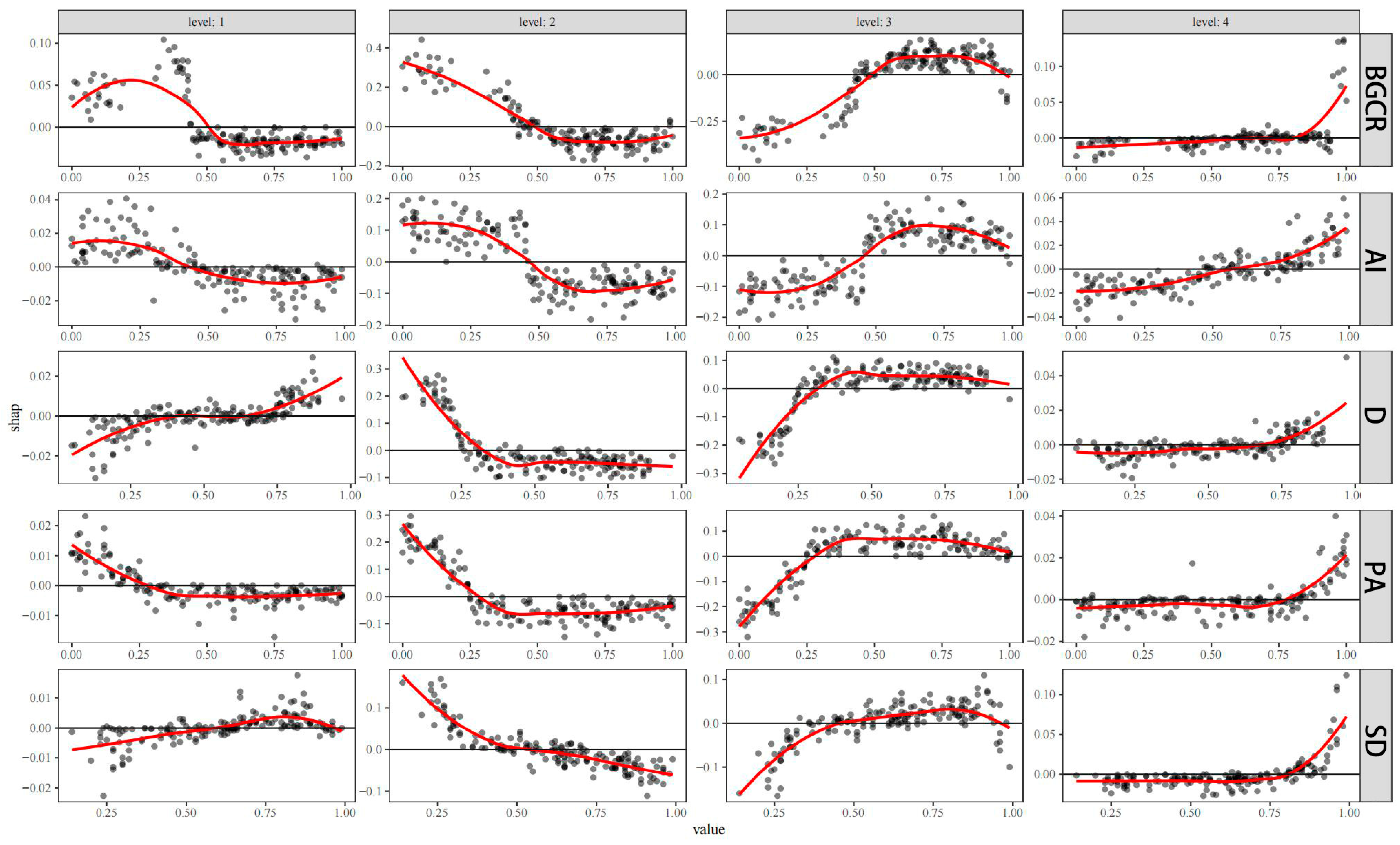 Buildings 15 04125 g012